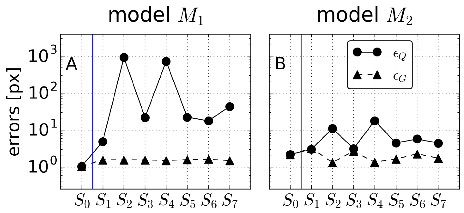 Remotesensing 12 01840 g008 550