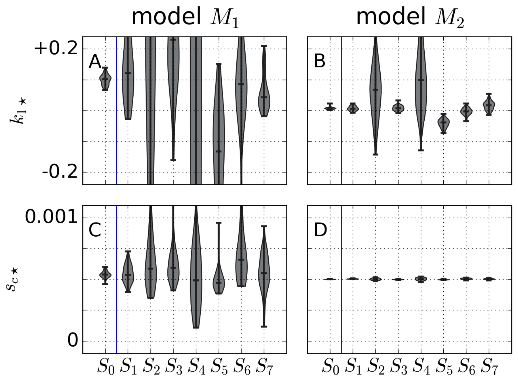 Remotesensing 12 01840 g011 550