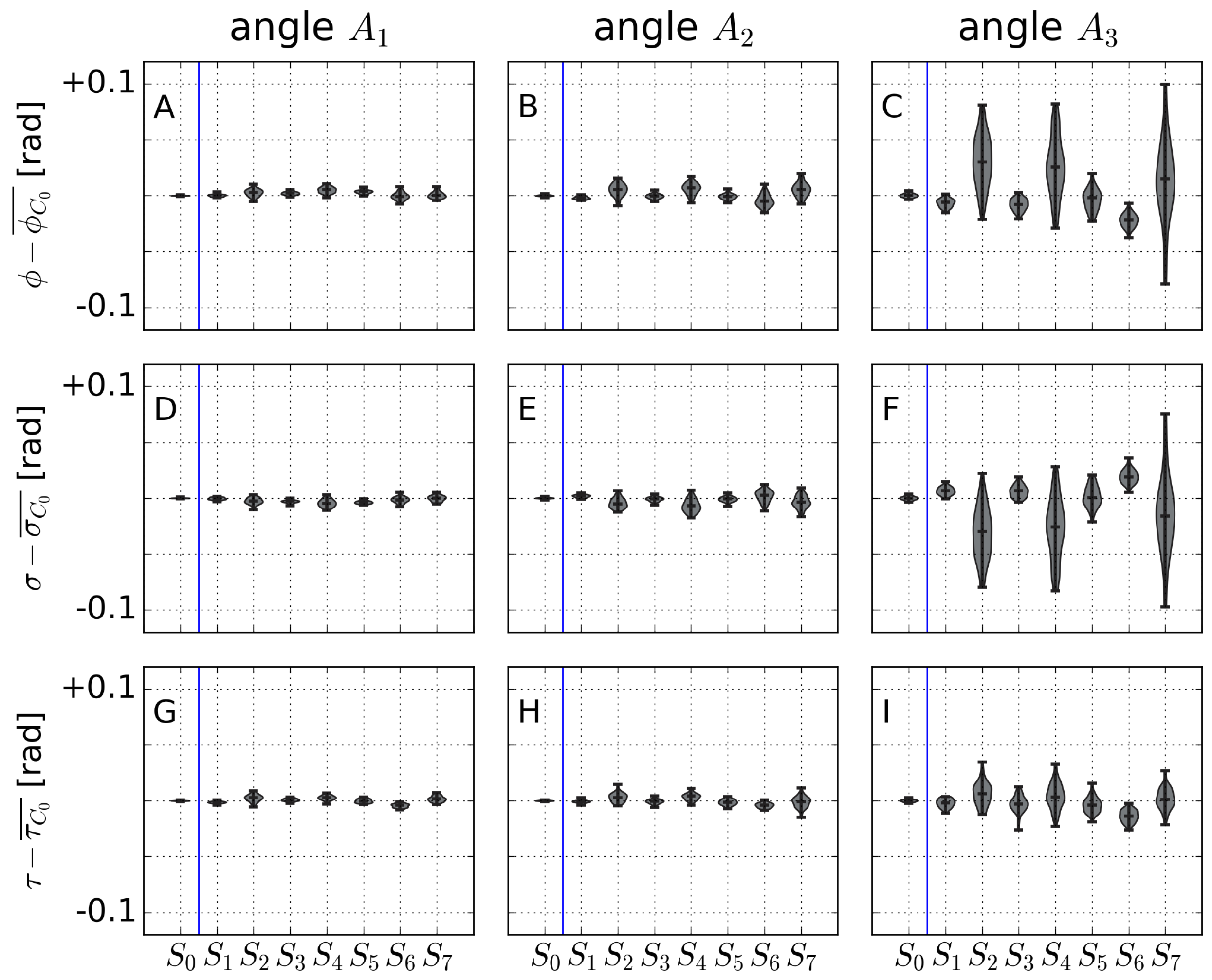 Remotesensing 12 01840 g013 550