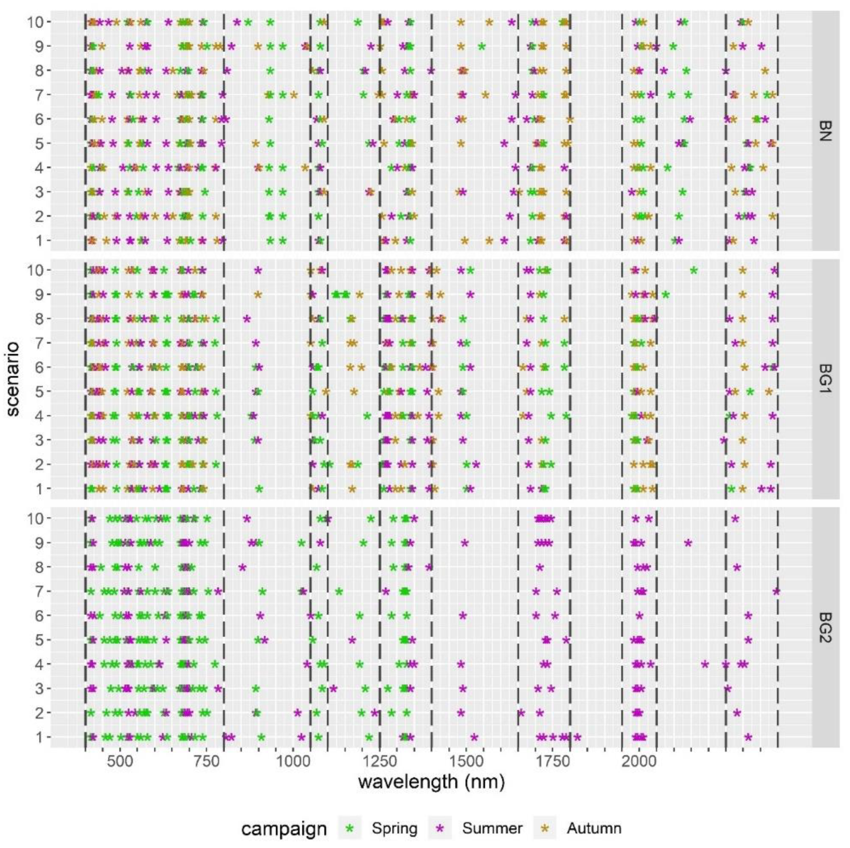 Remotesensing 12 01842 g007 Remotesensing 12 01842 g007