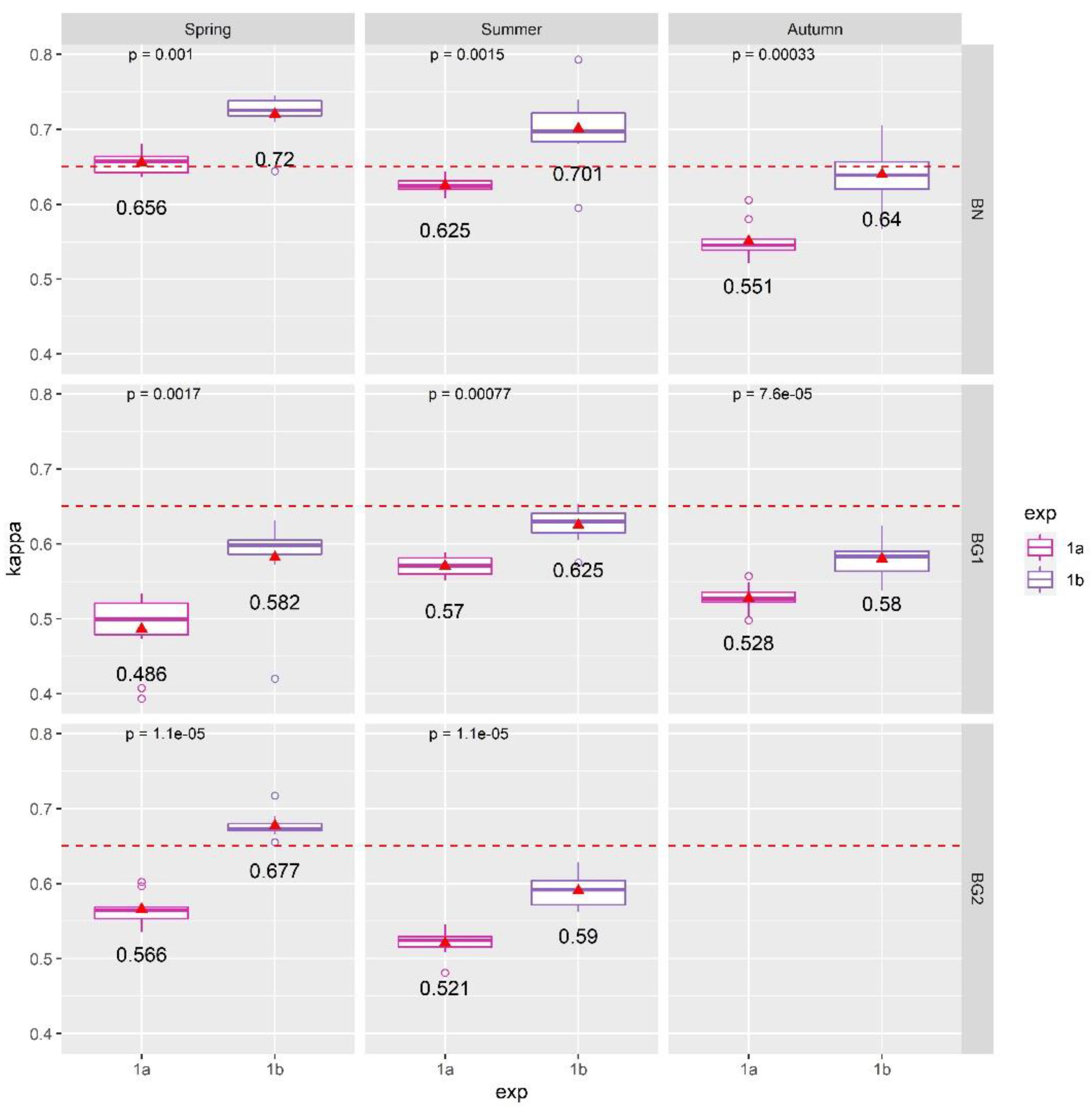 Remotesensing 12 01842 g008 Remotesensing 12 01842 g008