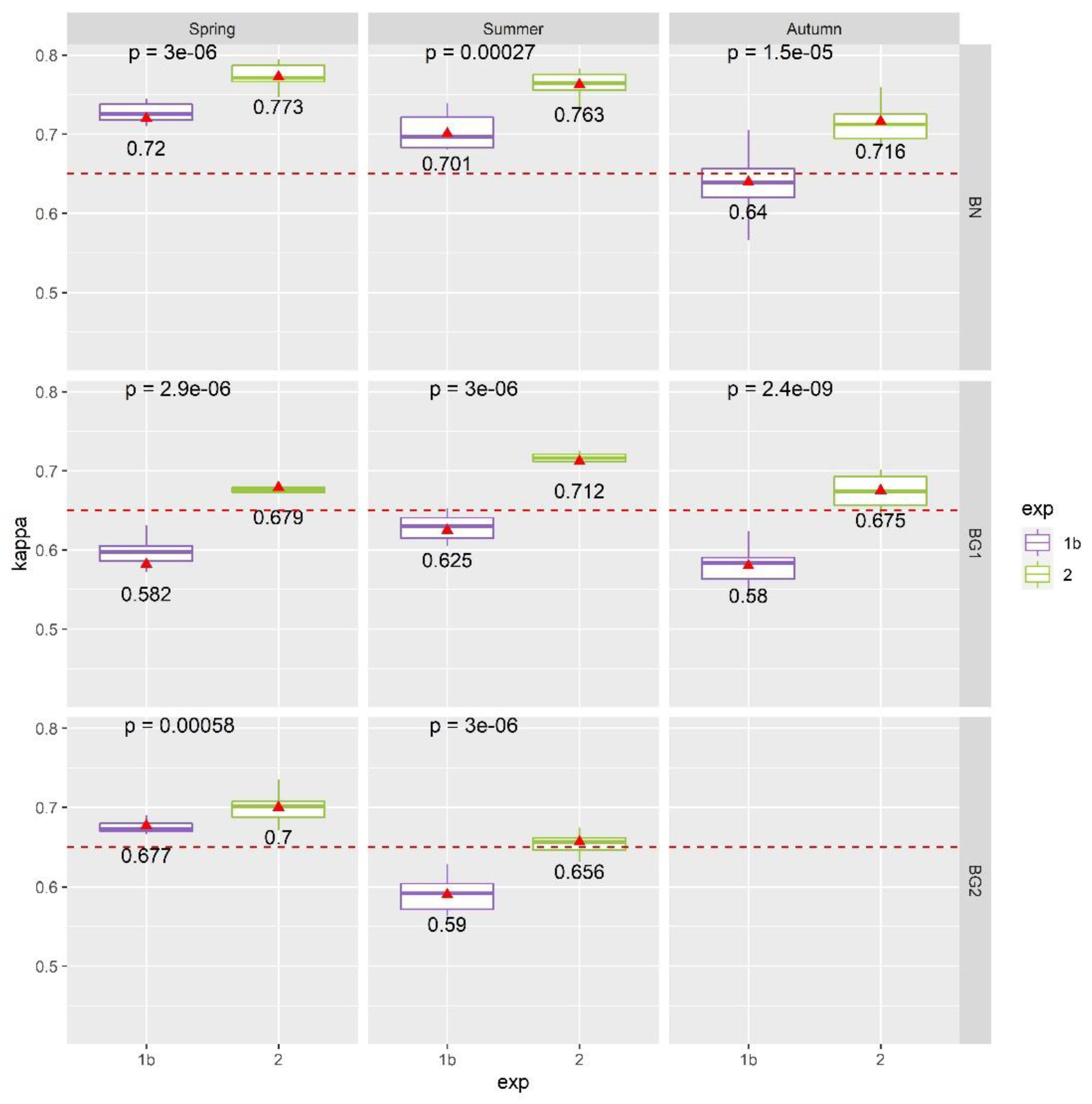 Remotesensing 12 01842 g009 Remotesensing 12 01842 g009