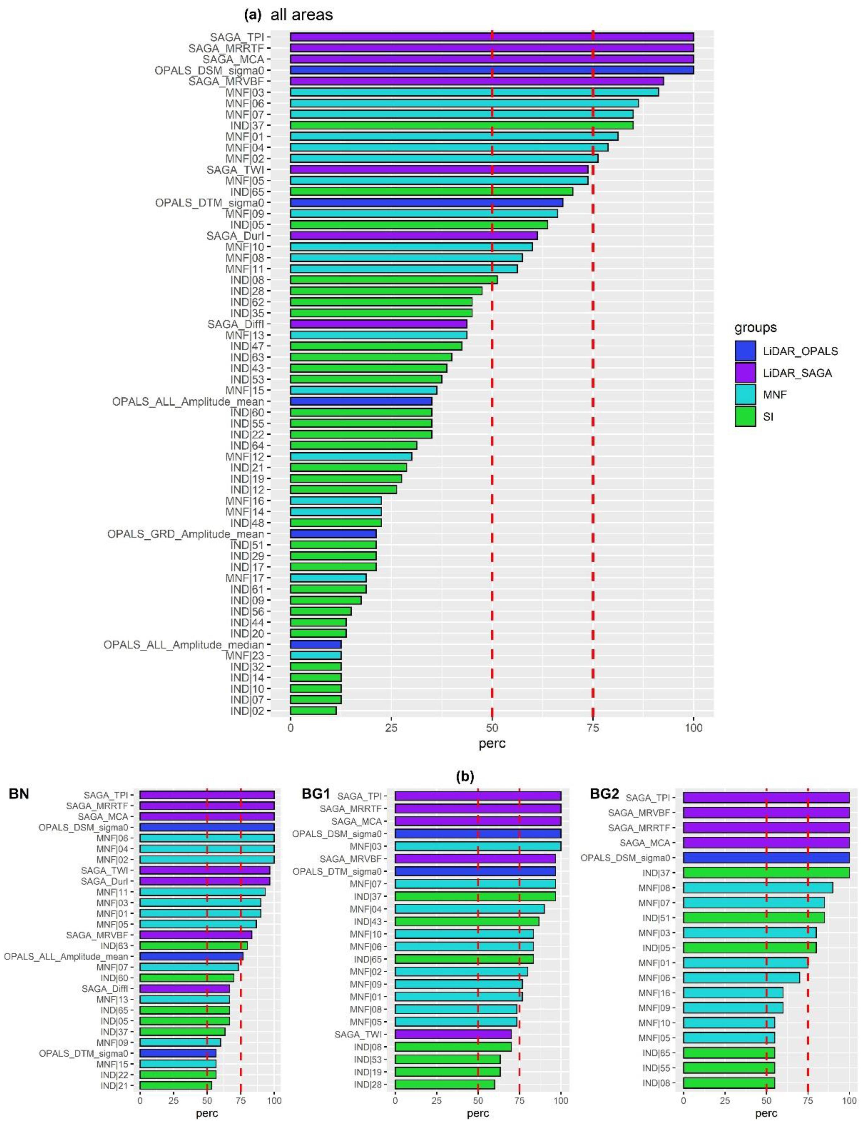 Remotesensing 12 01842 g010 Remotesensing 12 01842 g010