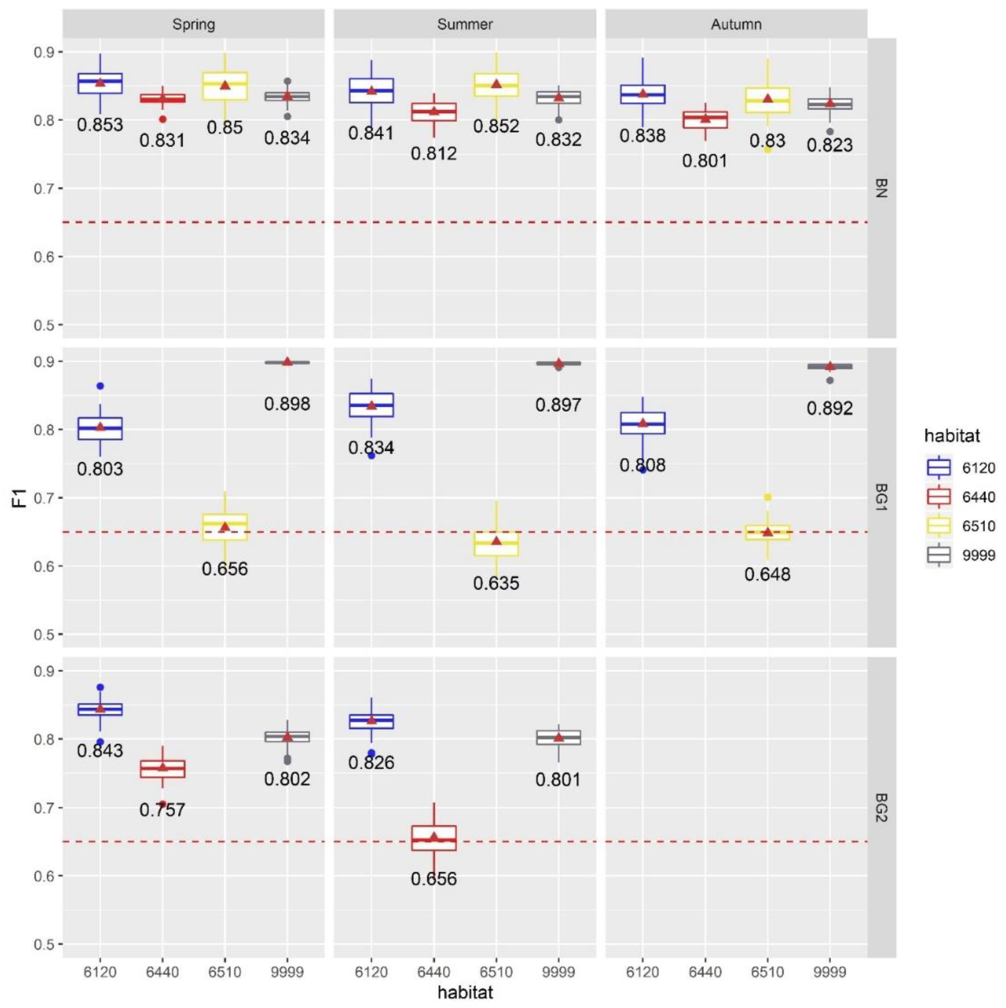 Remotesensing 12 01842 g013 Remotesensing 12 01842 g013
