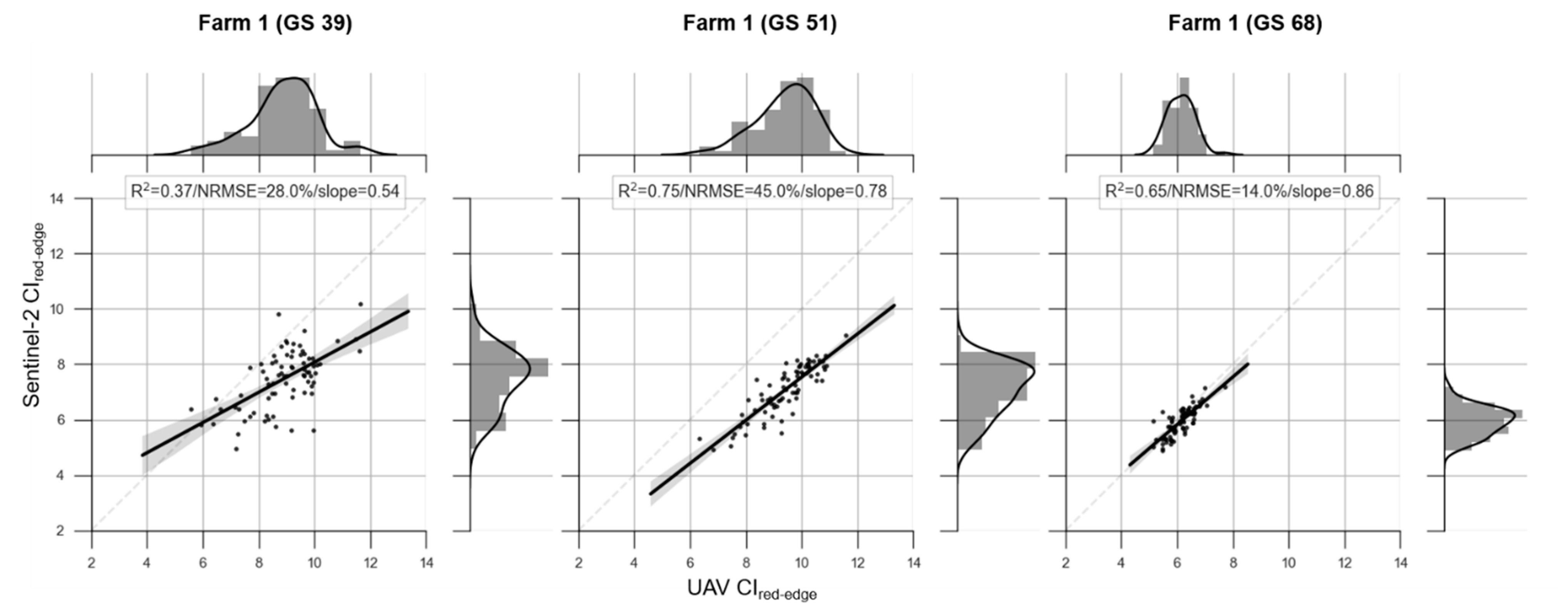 Remotesensing 12 01843 g004