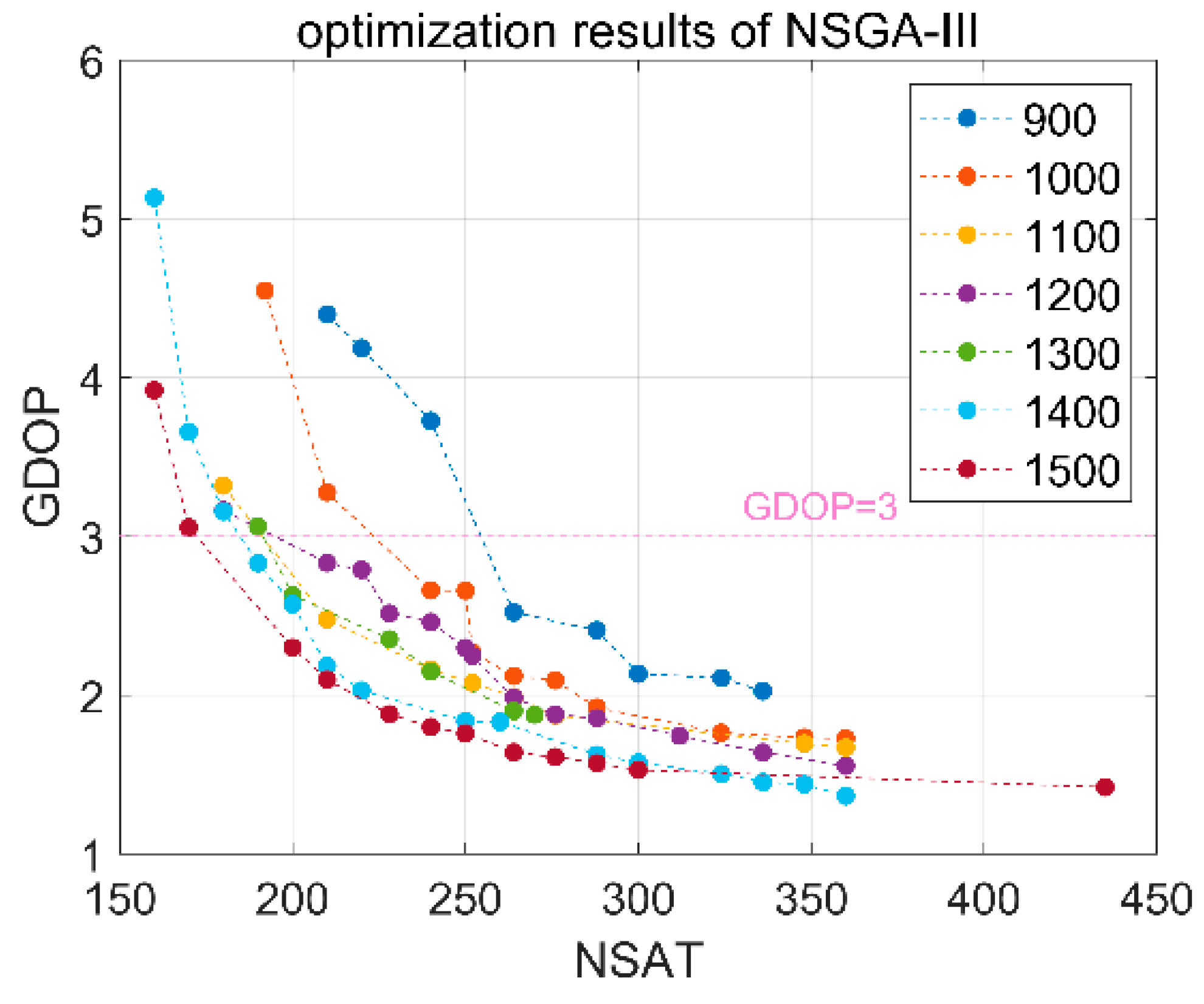 Remotesensing 12 01845 g005