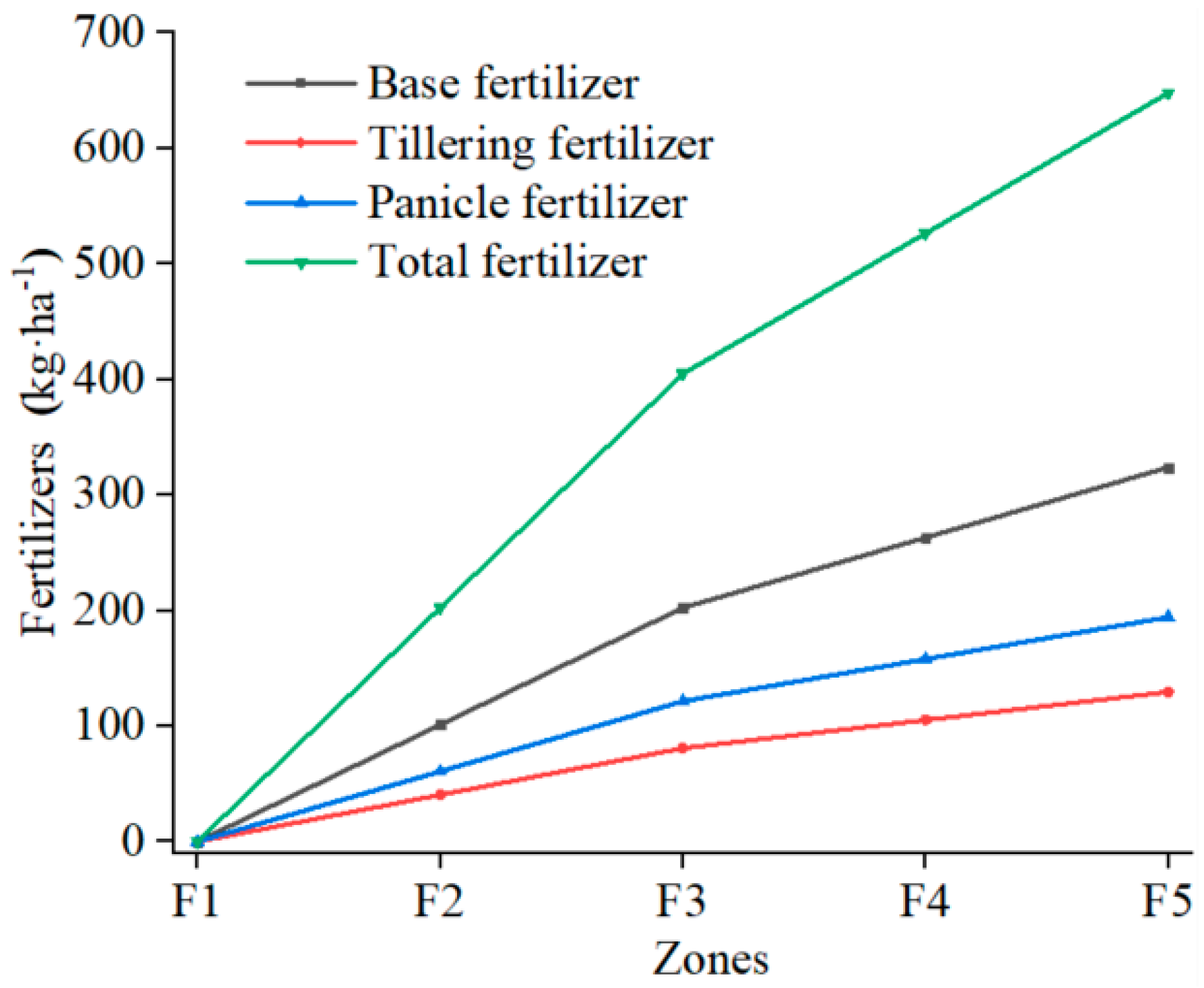 Remotesensing 12 01850 g002