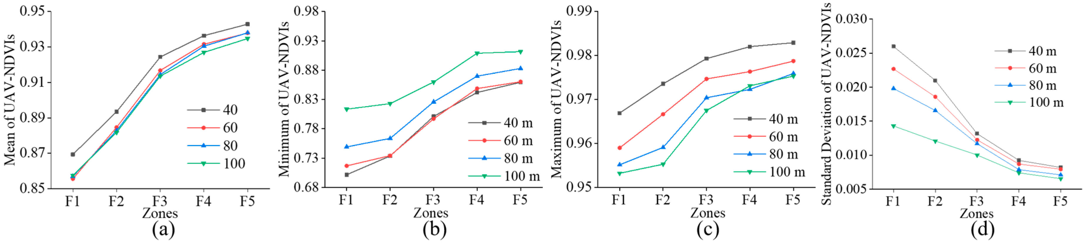 Remotesensing 12 01850 g005