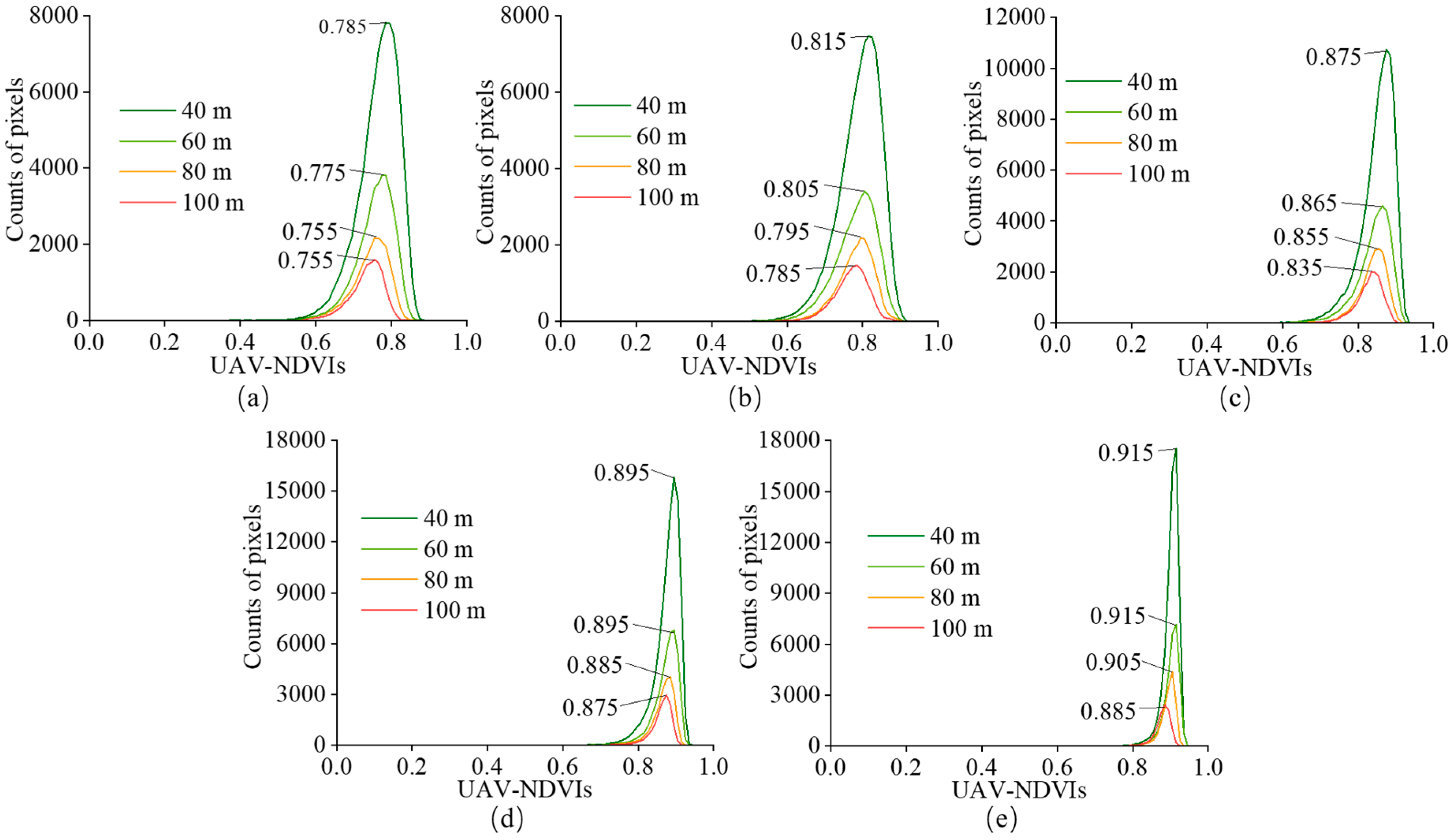 Remotesensing 12 01850 g006