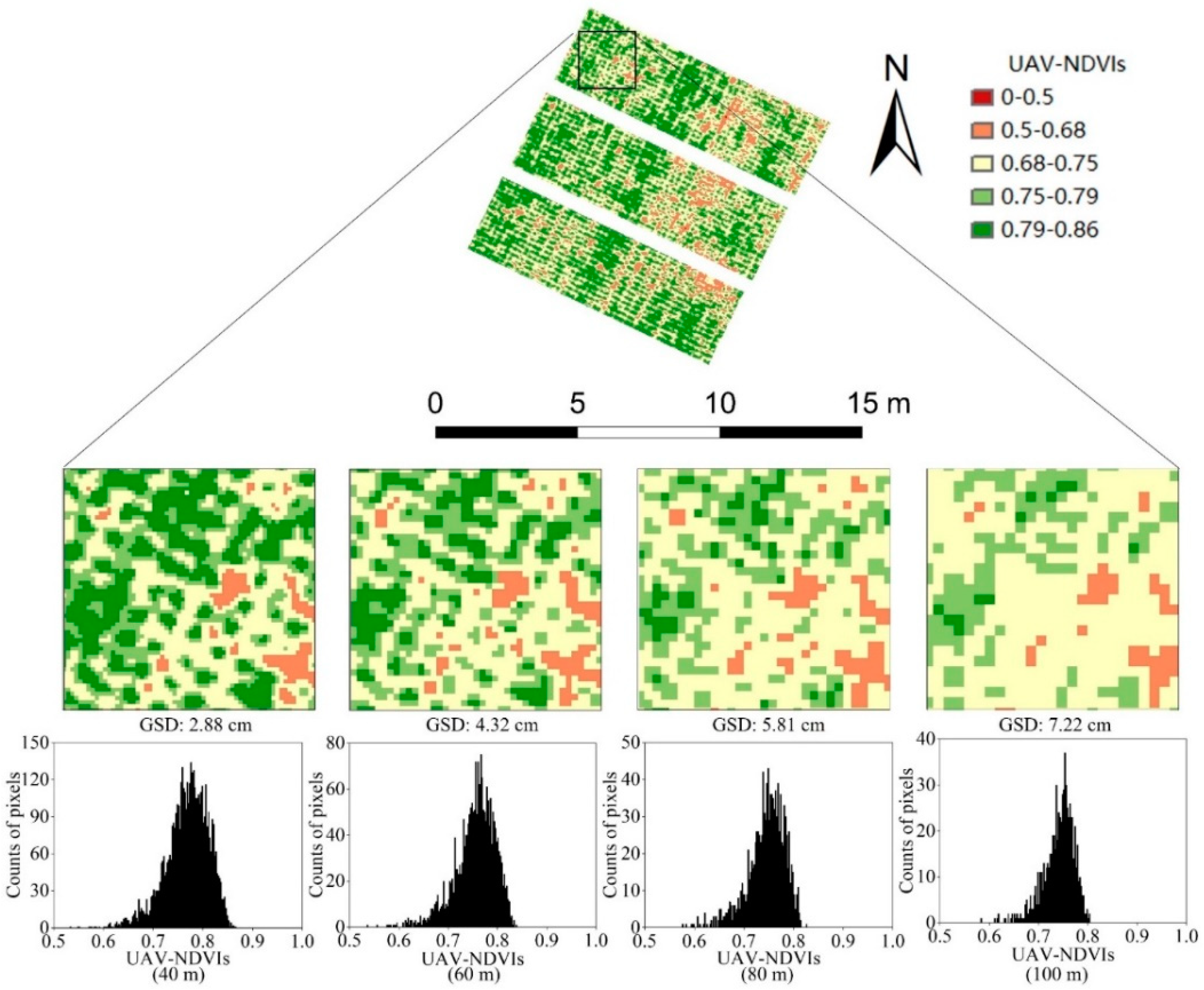 Remotesensing 12 01850 g0a1