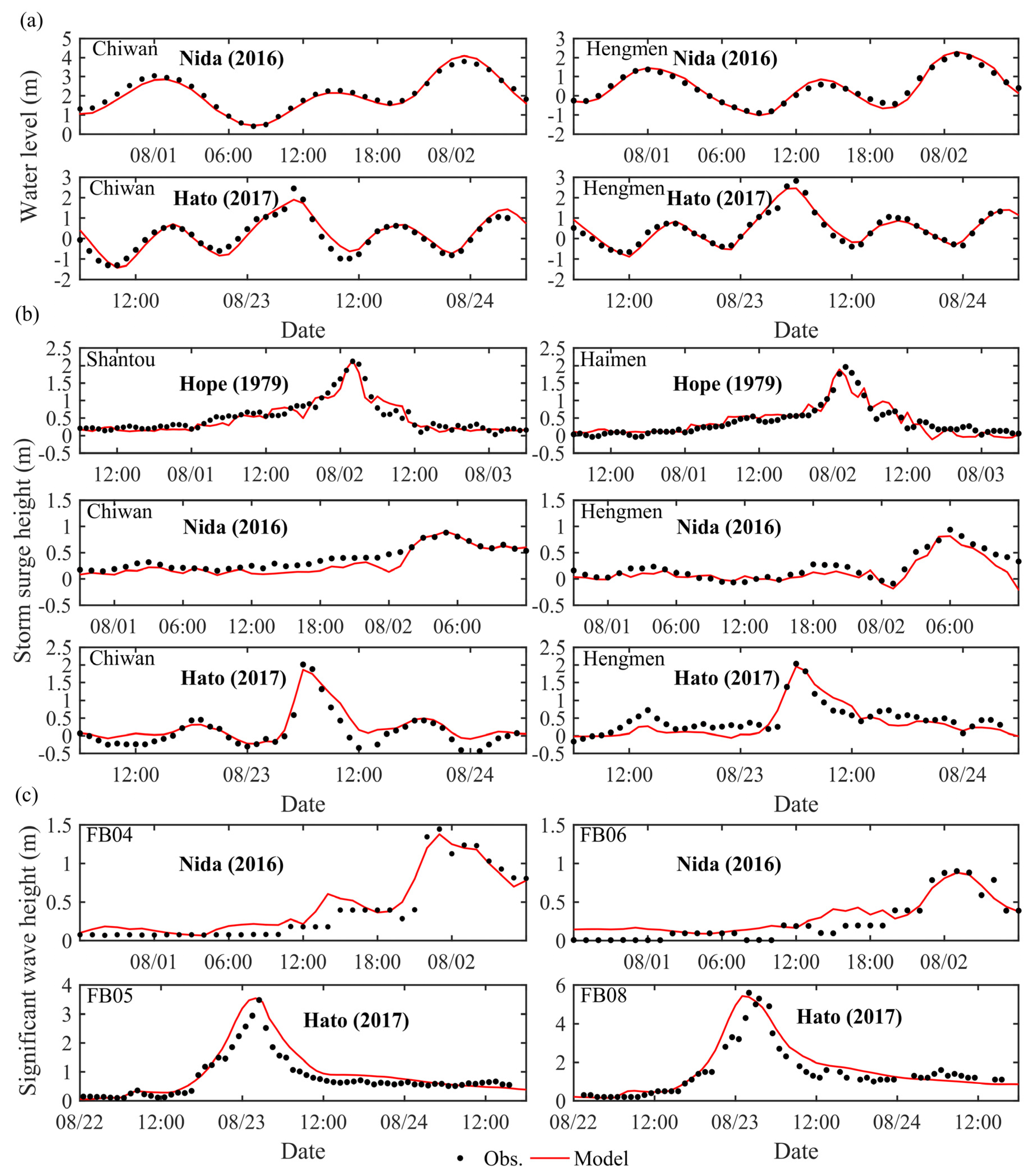 Remotesensing 12 01851 g005 Remotesensing 12 01851 g005
