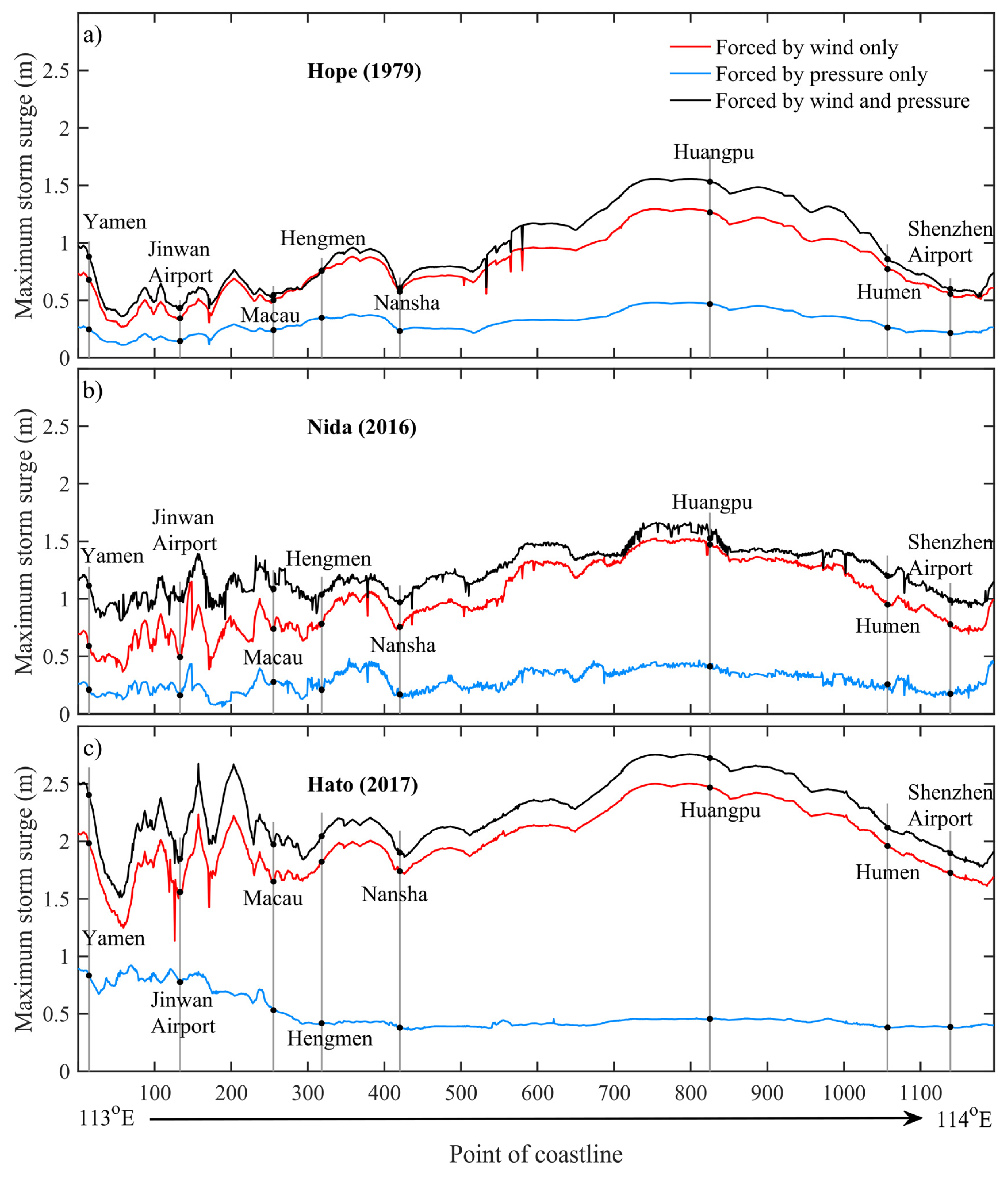 Remotesensing 12 01851 g006 Remotesensing 12 01851 g006
