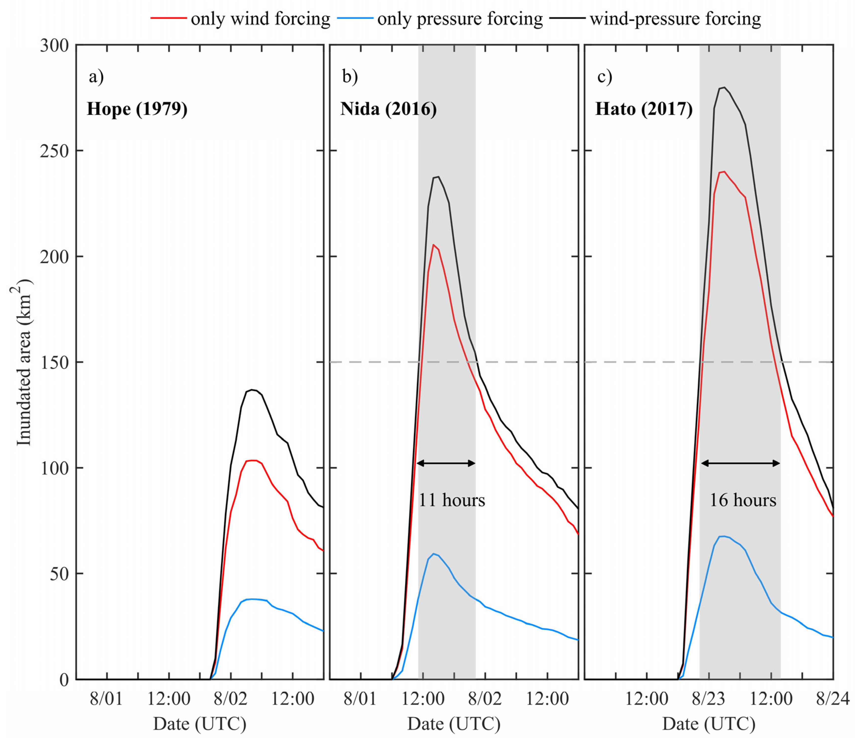 Remotesensing 12 01851 g007 Remotesensing 12 01851 g007