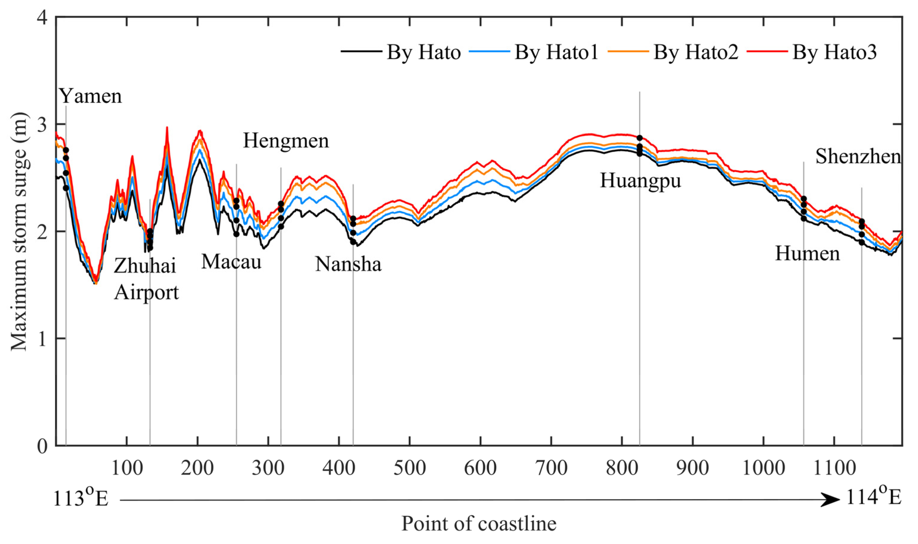 Remotesensing 12 01851 g009 Remotesensing 12 01851 g009