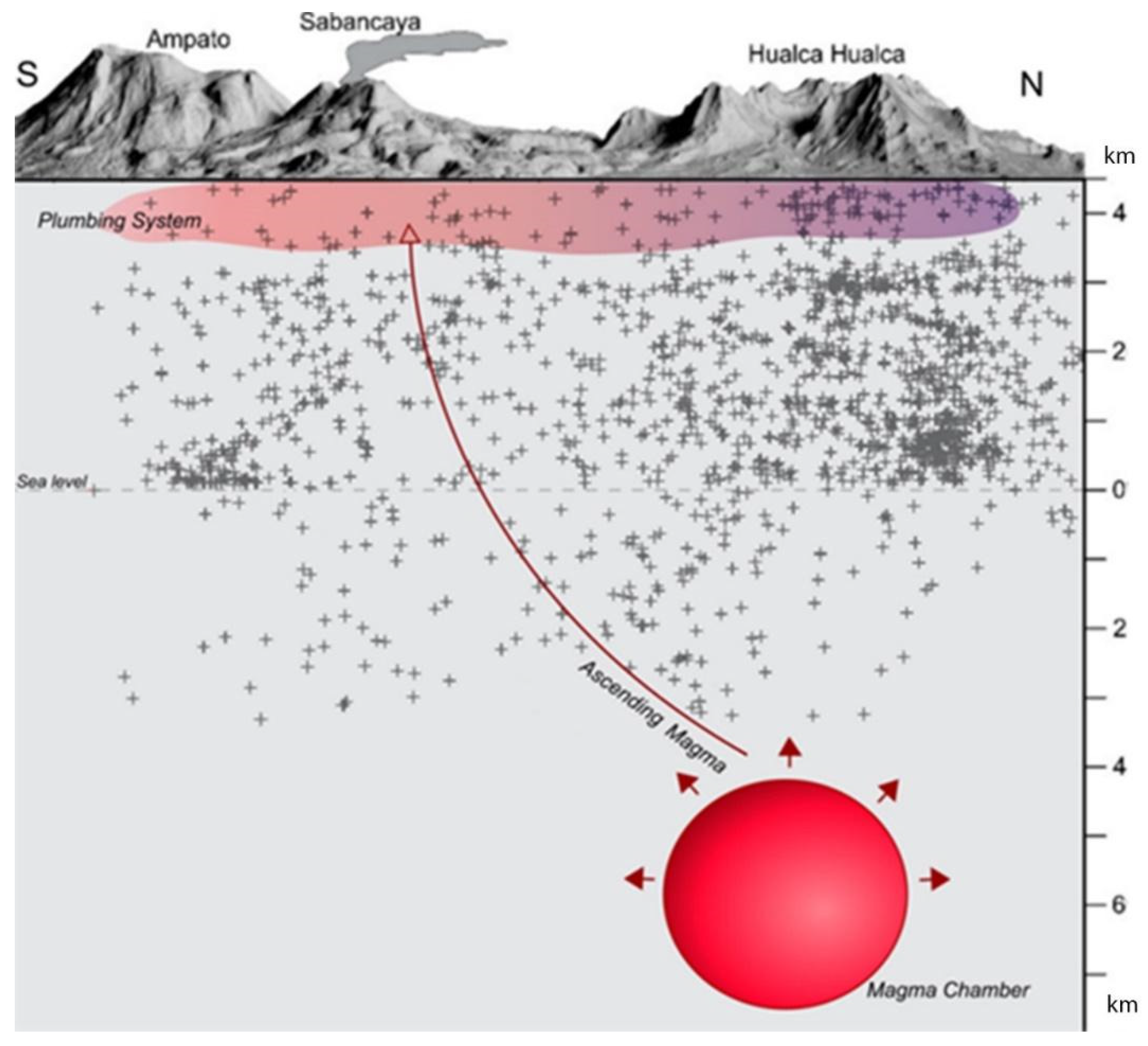 Remotesensing 12 01852 g005