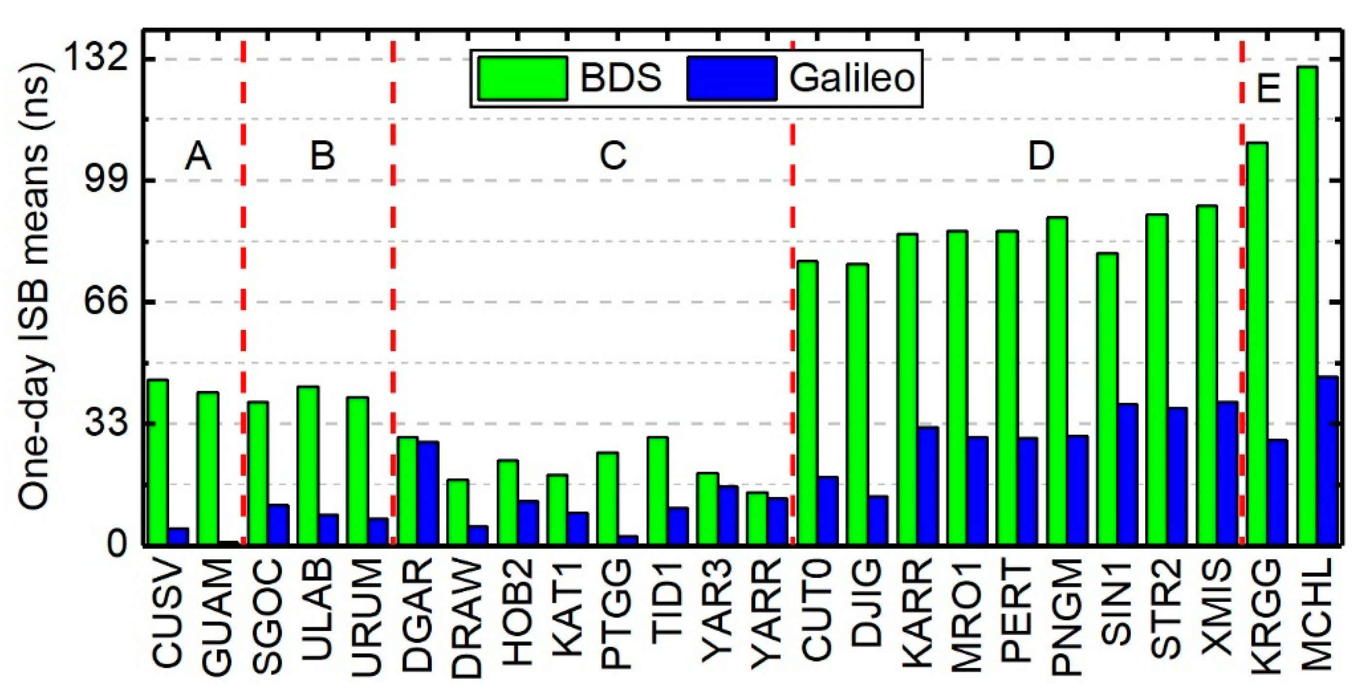 Remotesensing 12 01853 g002
