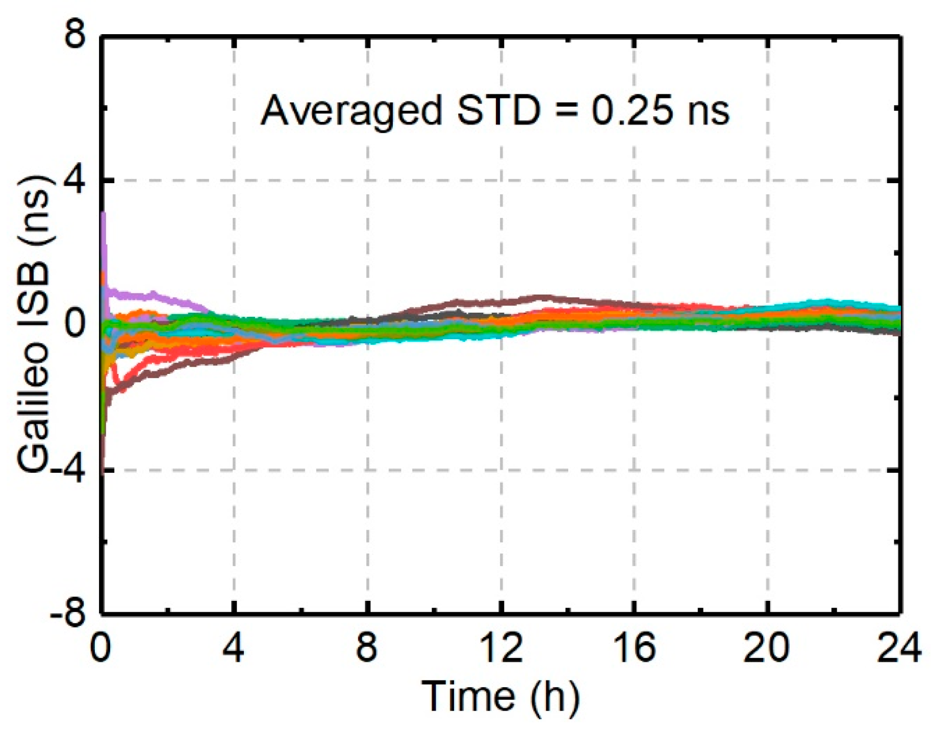 Remotesensing 12 01853 g004