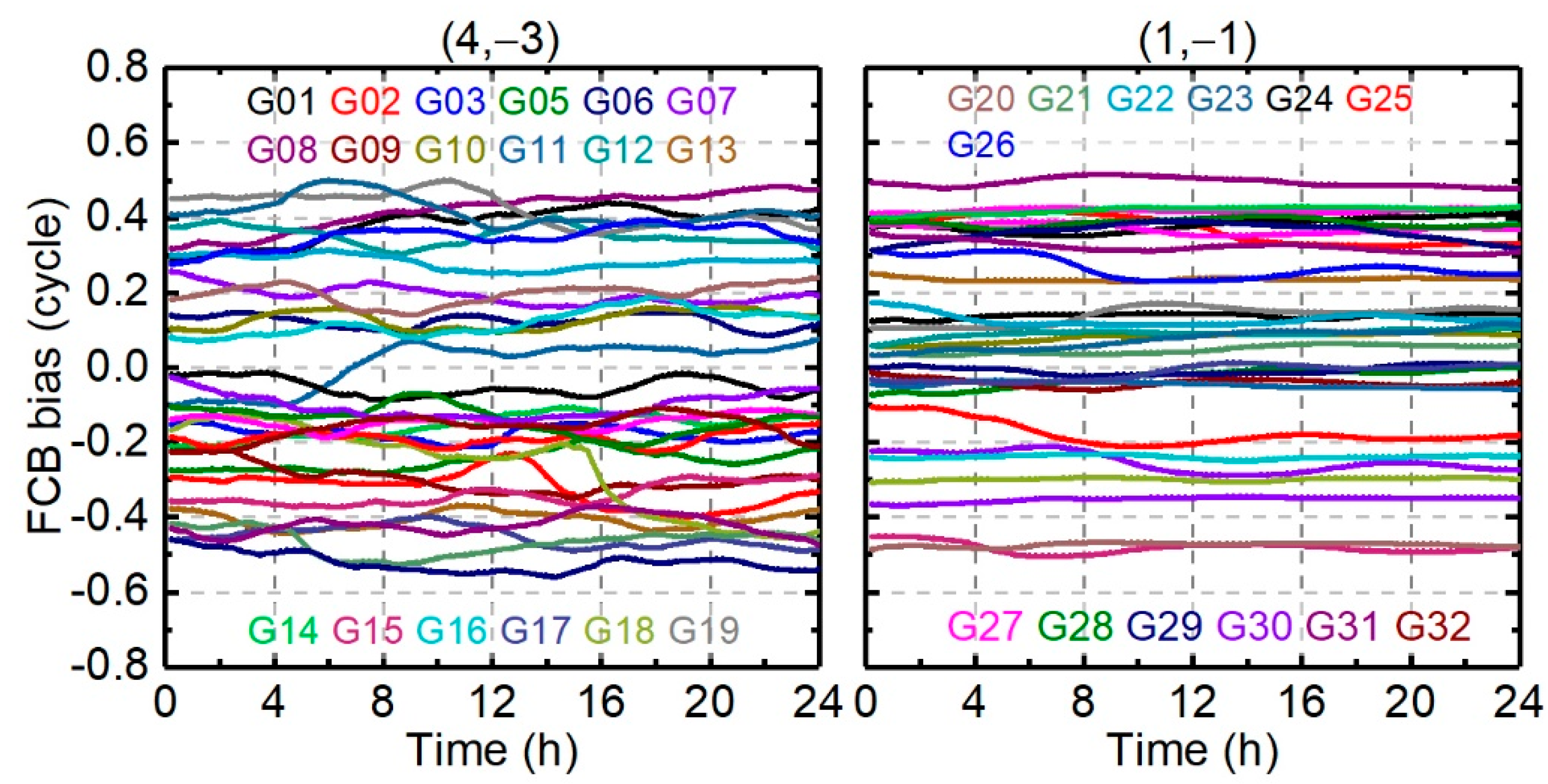 Remotesensing 12 01853 g008