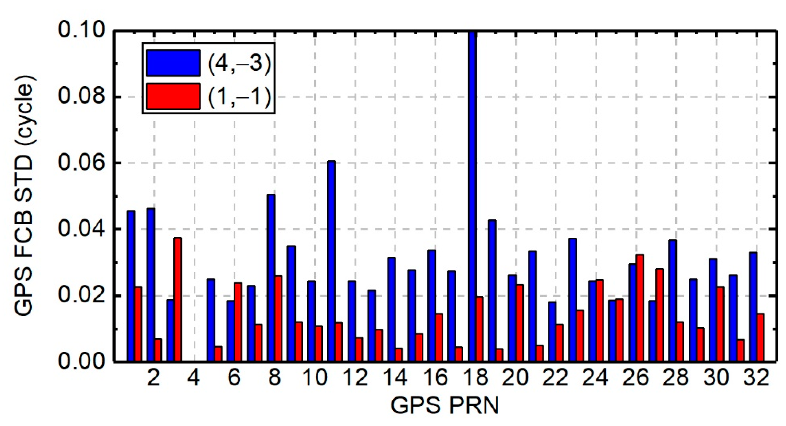 Remotesensing 12 01853 g009