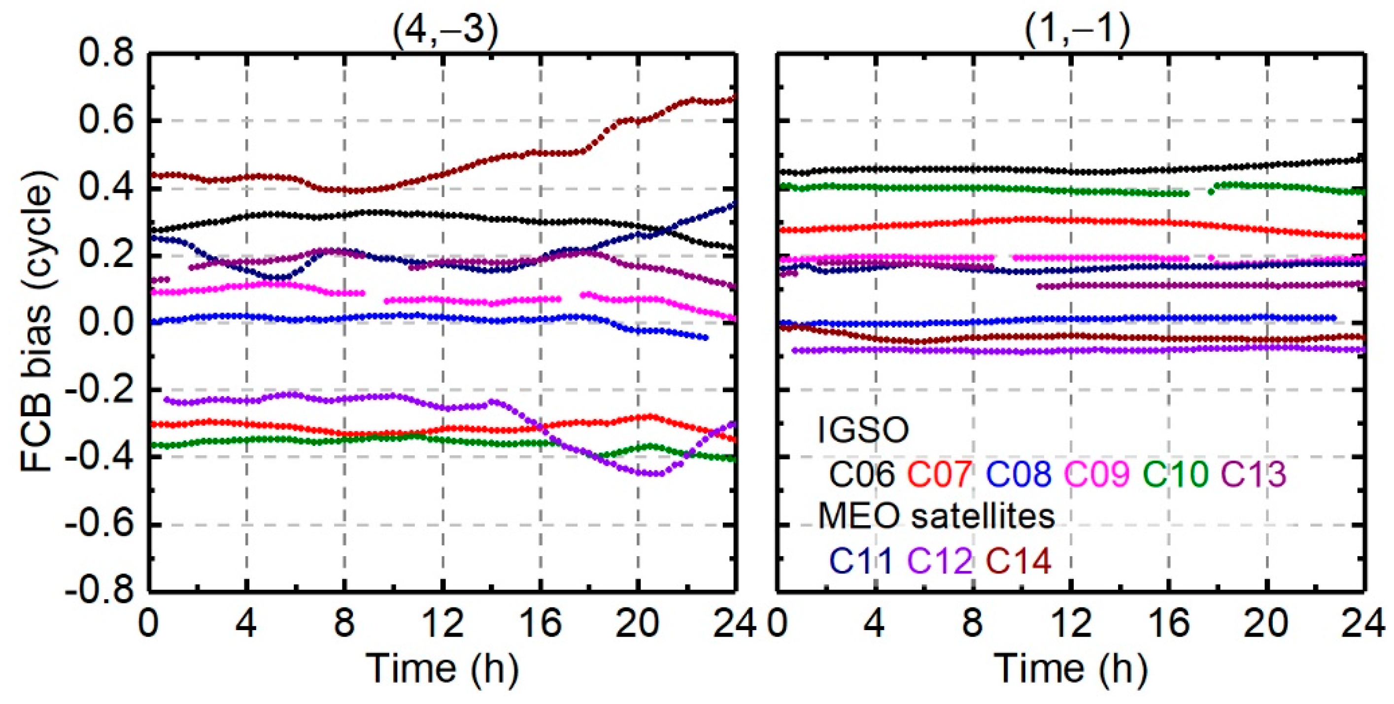 Remotesensing 12 01853 g011