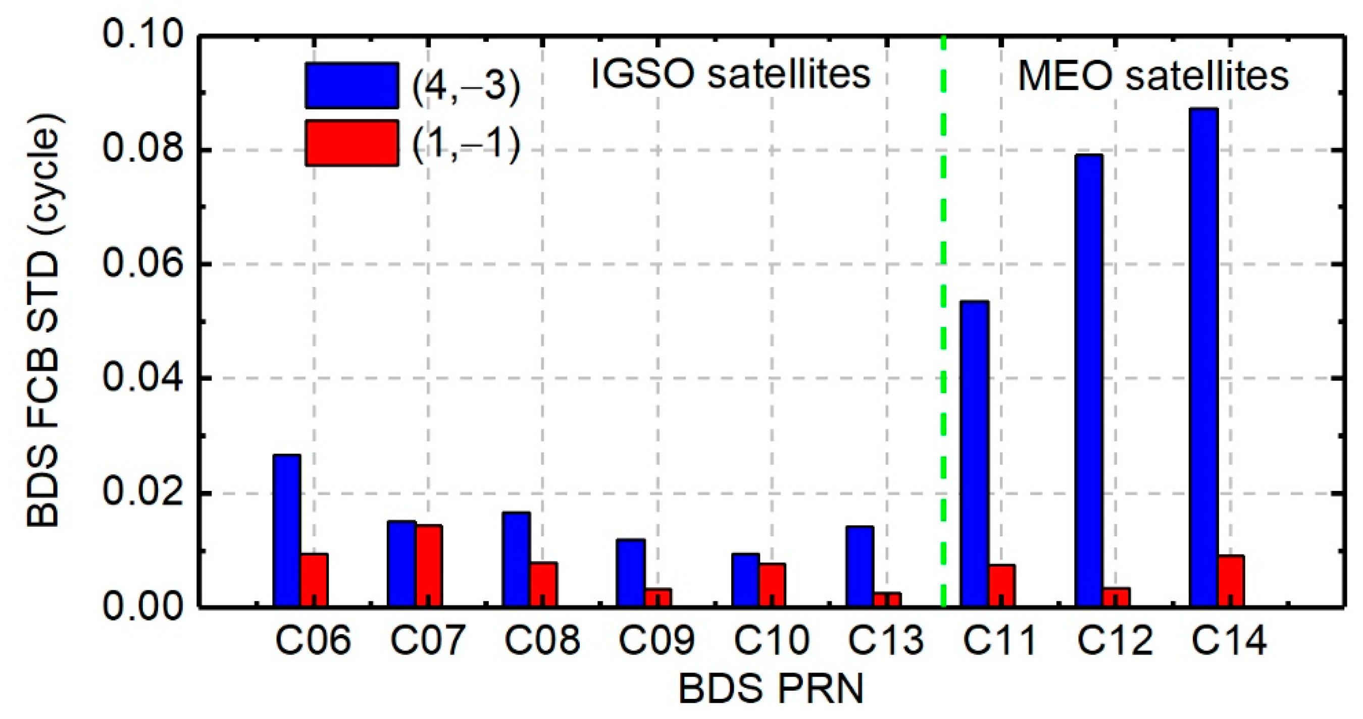 Remotesensing 12 01853 g012