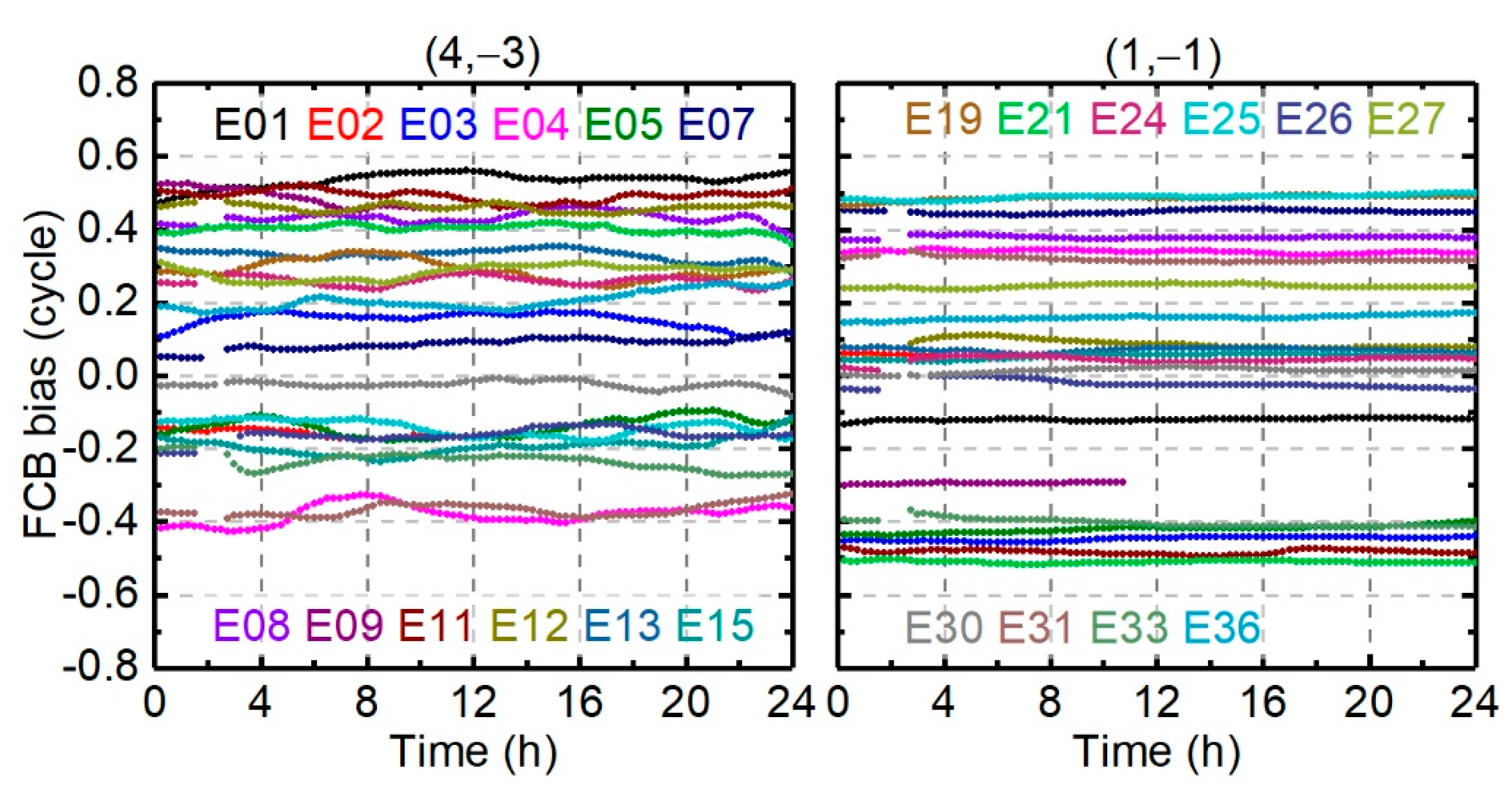 Remotesensing 12 01853 g014