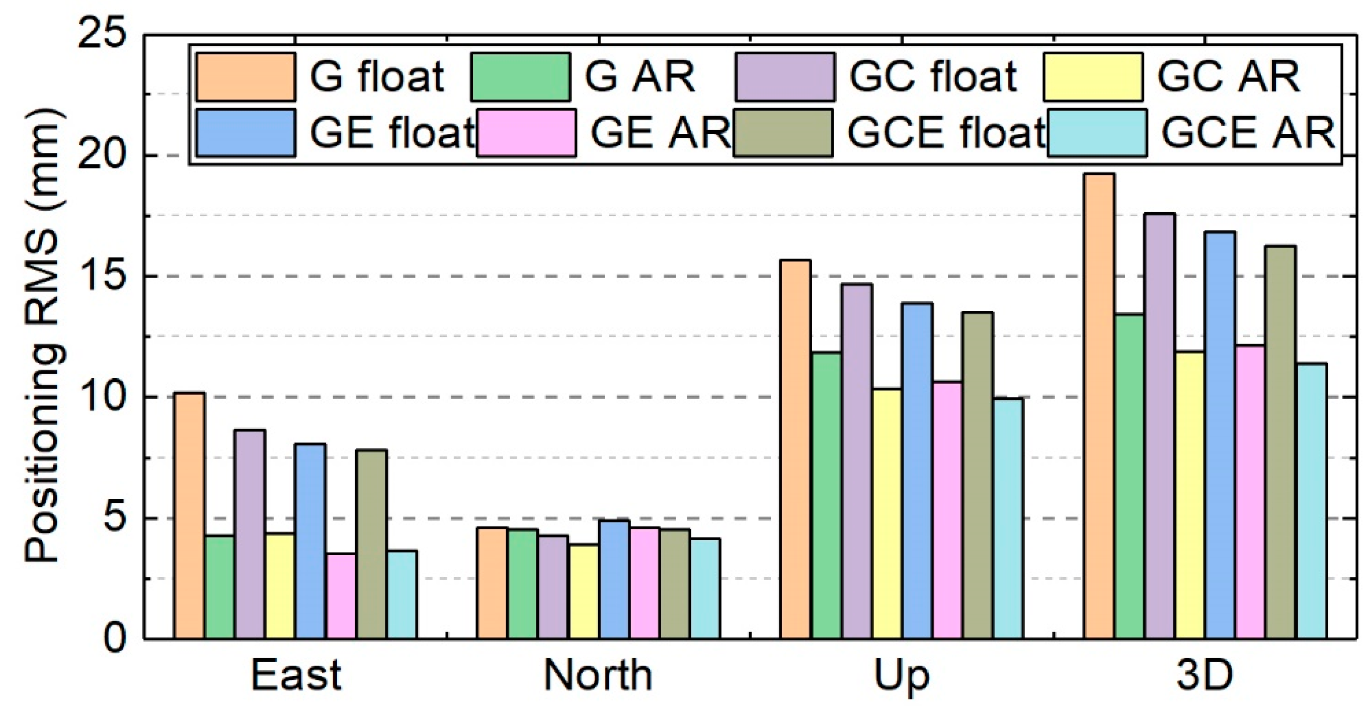 Remotesensing 12 01853 g016