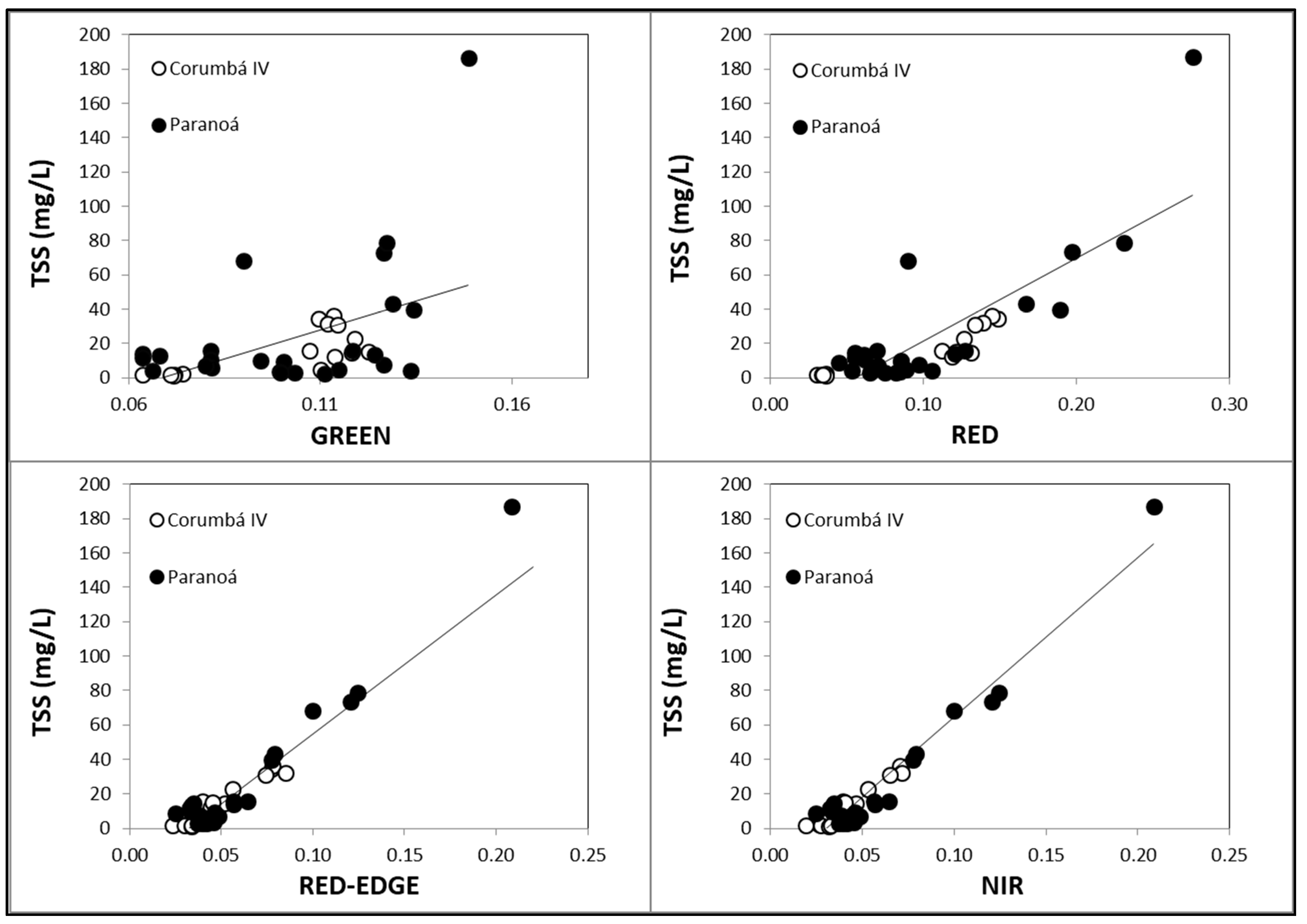 Remotesensing 12 01855 g009