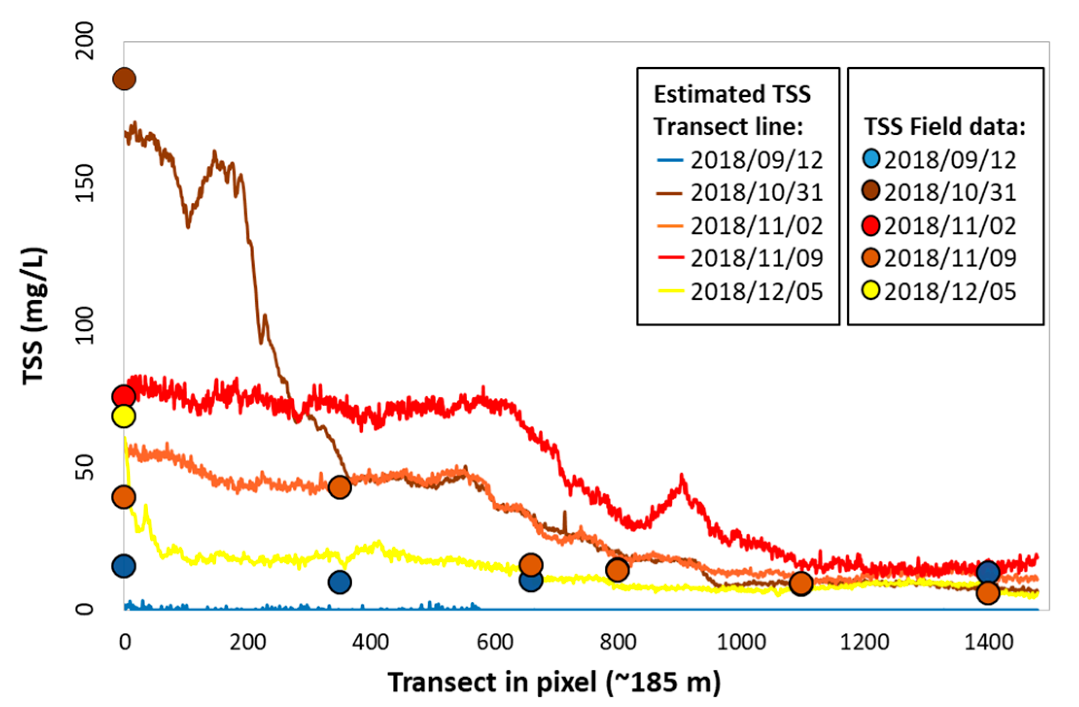 Remotesensing 12 01855 g013