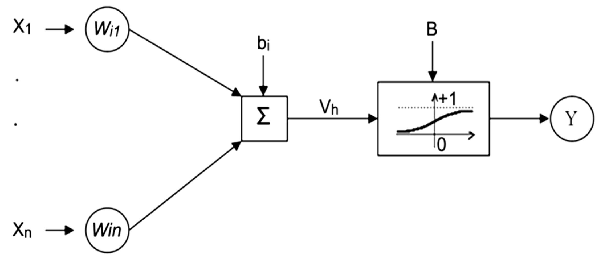Remotesensing 12 01856 g003