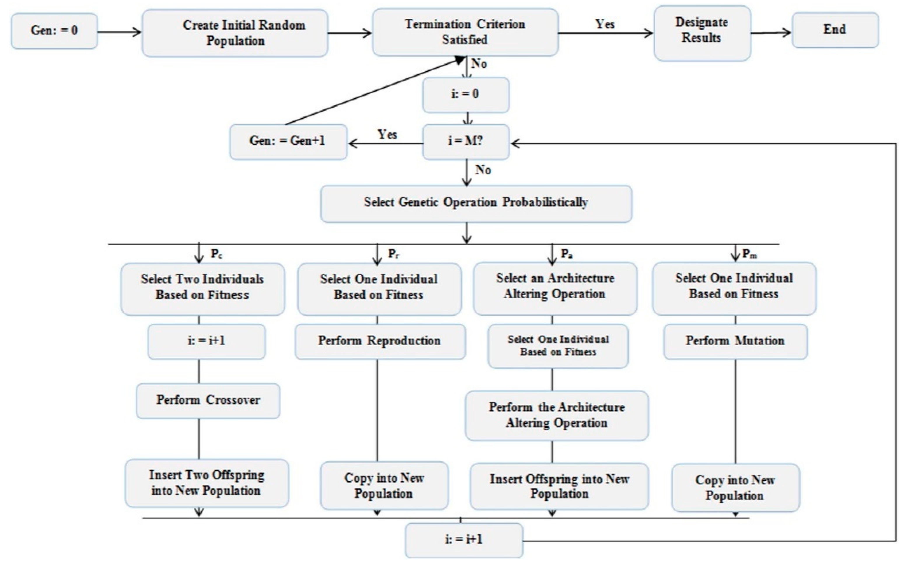 Remotesensing 12 01856 g004