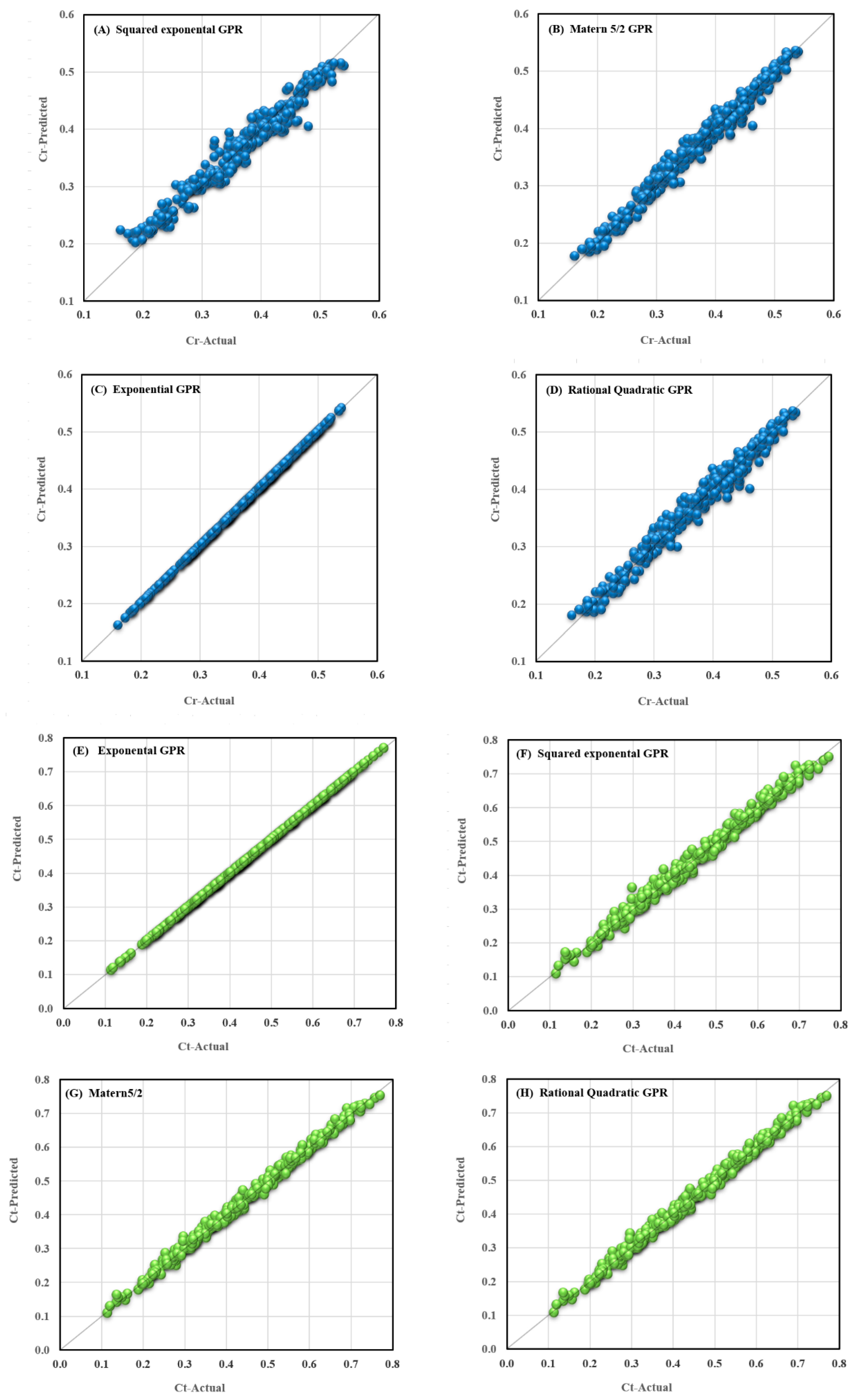 Remotesensing 12 01856 g005