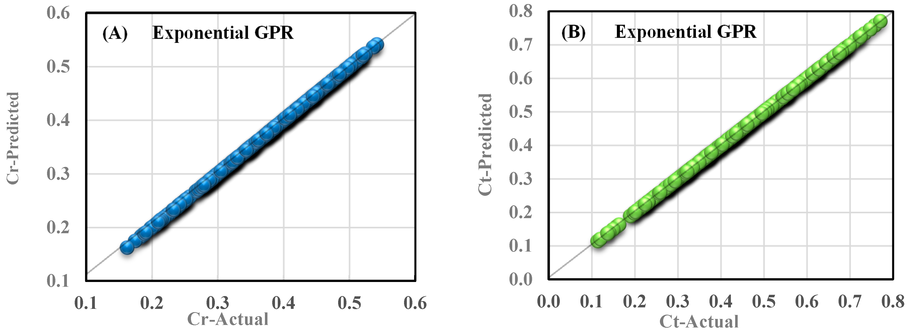 Remotesensing 12 01856 g006