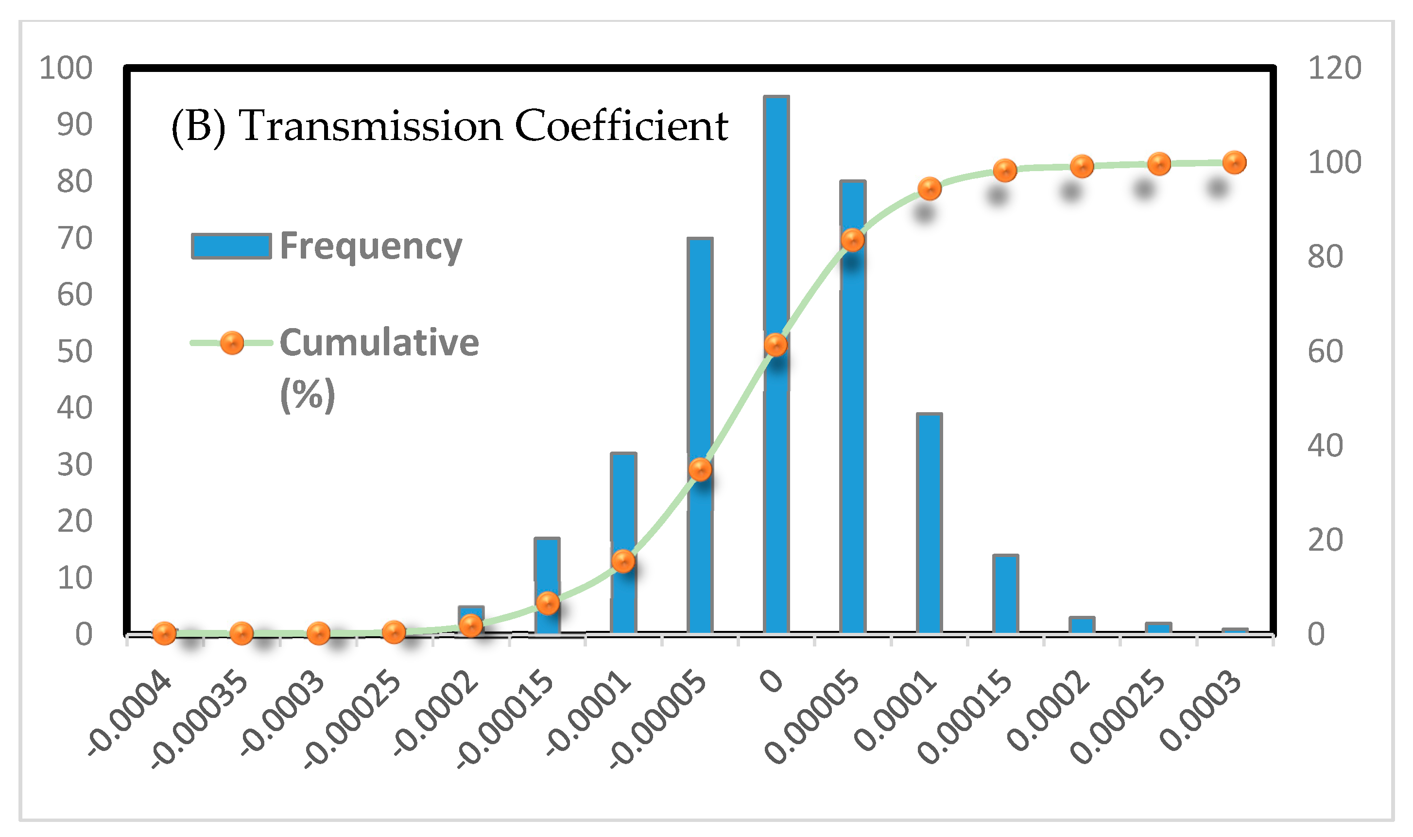 Remotesensing 12 01856 g007b