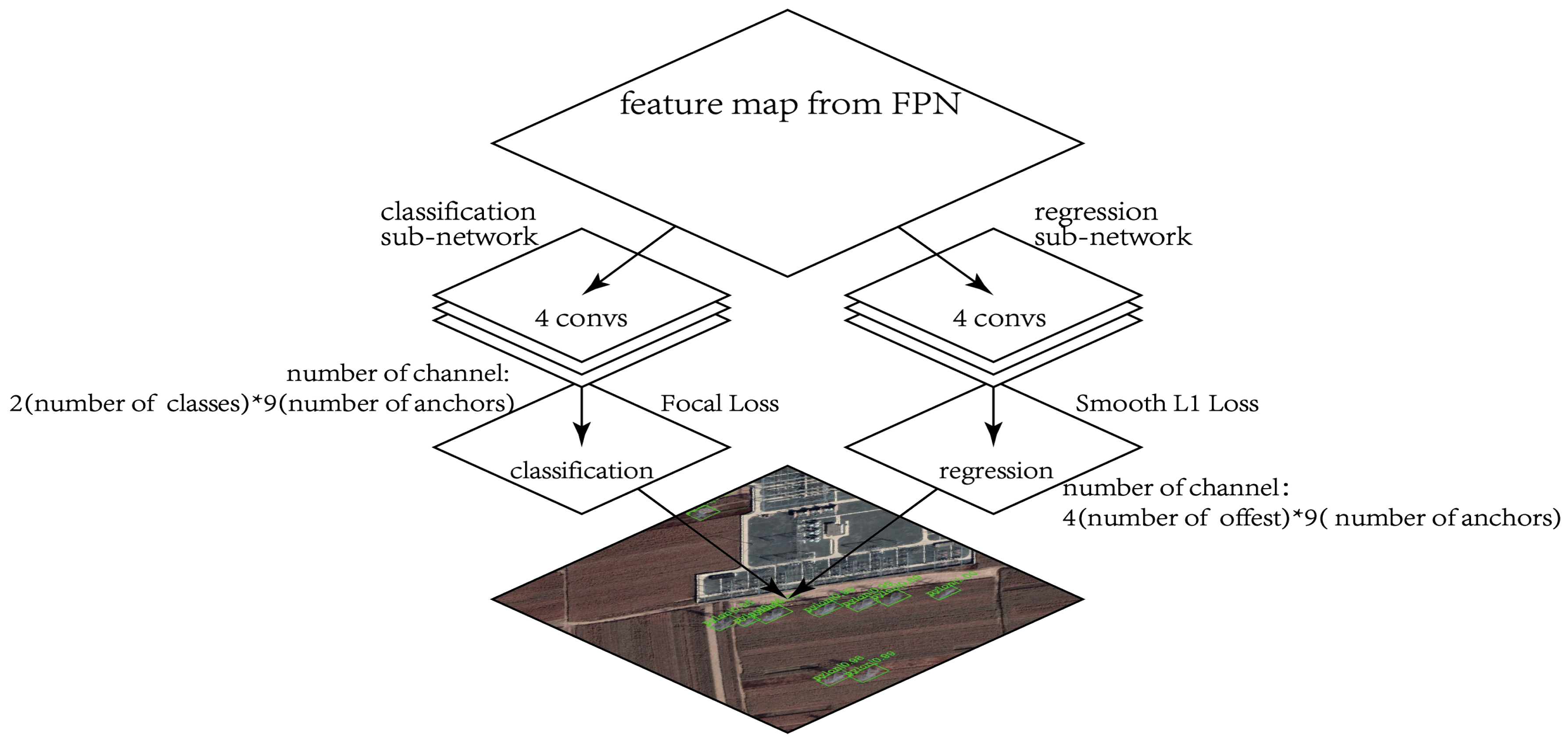Remotesensing 12 01857 g009