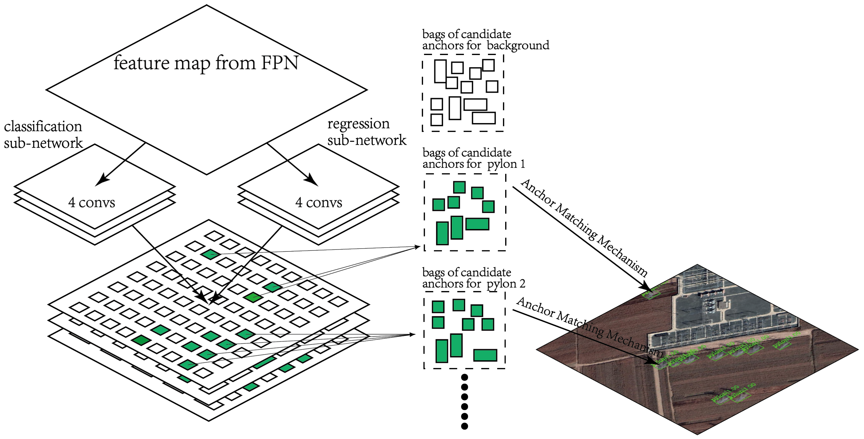 Remotesensing 12 01857 g012