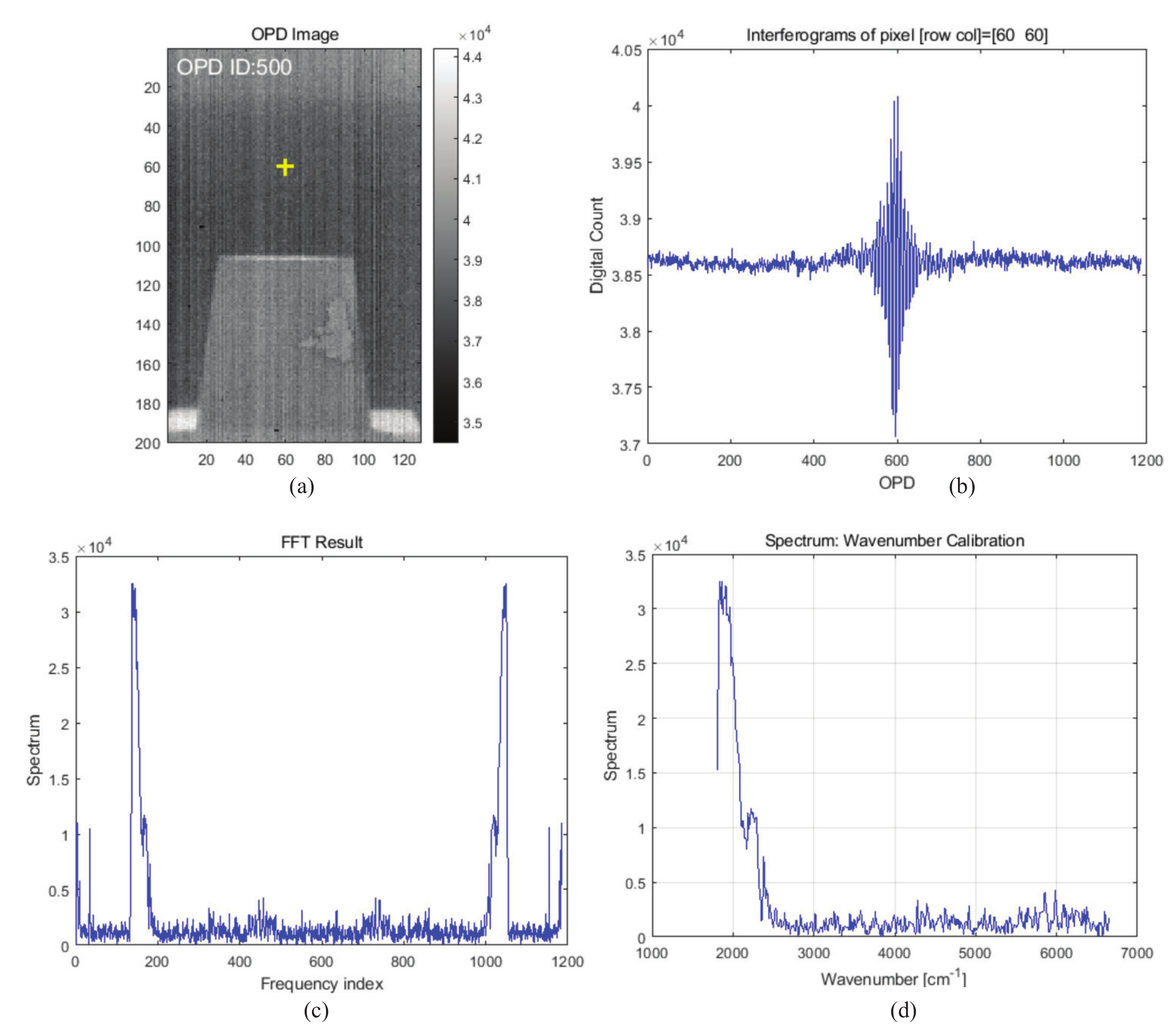 Remotesensing 12 01860 g003