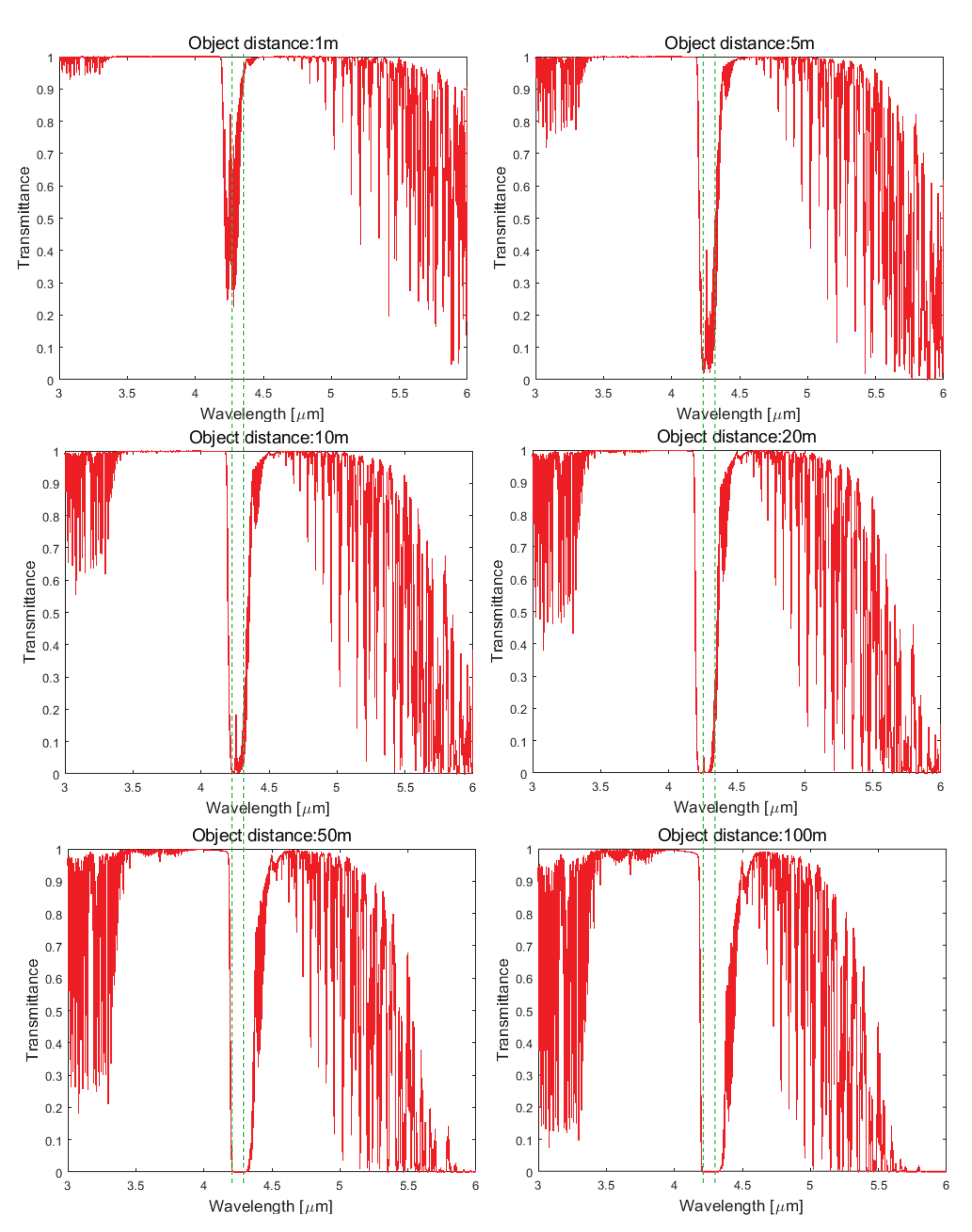 Remotesensing 12 01860 g008