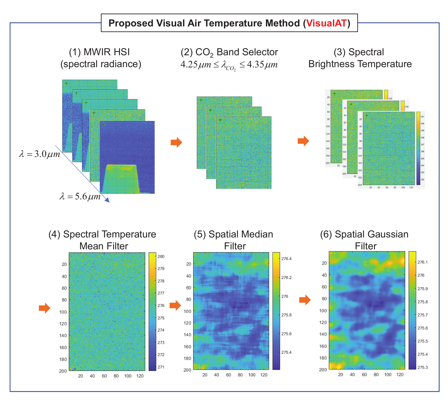 Remotesensing 12 01860 g009