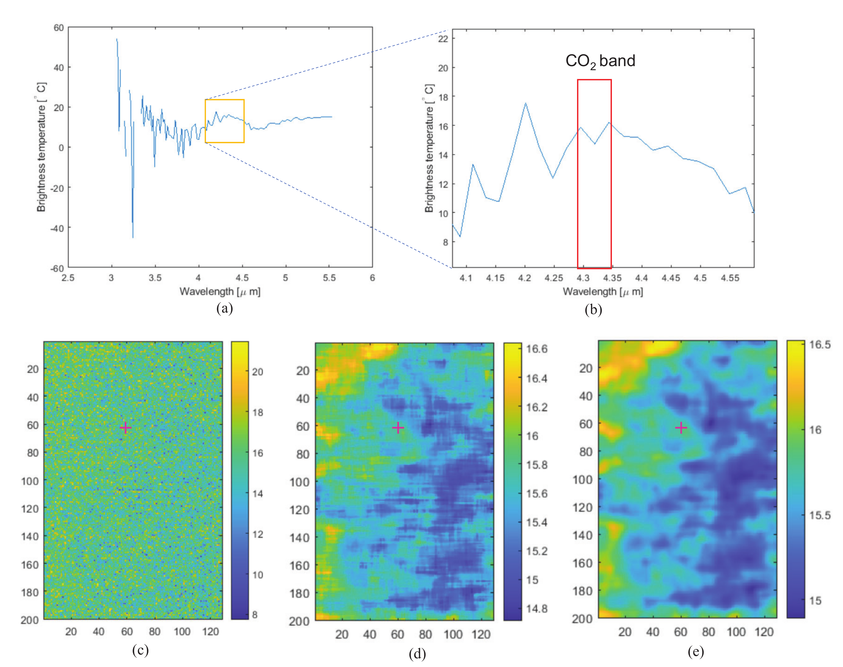 Remotesensing 12 01860 g010