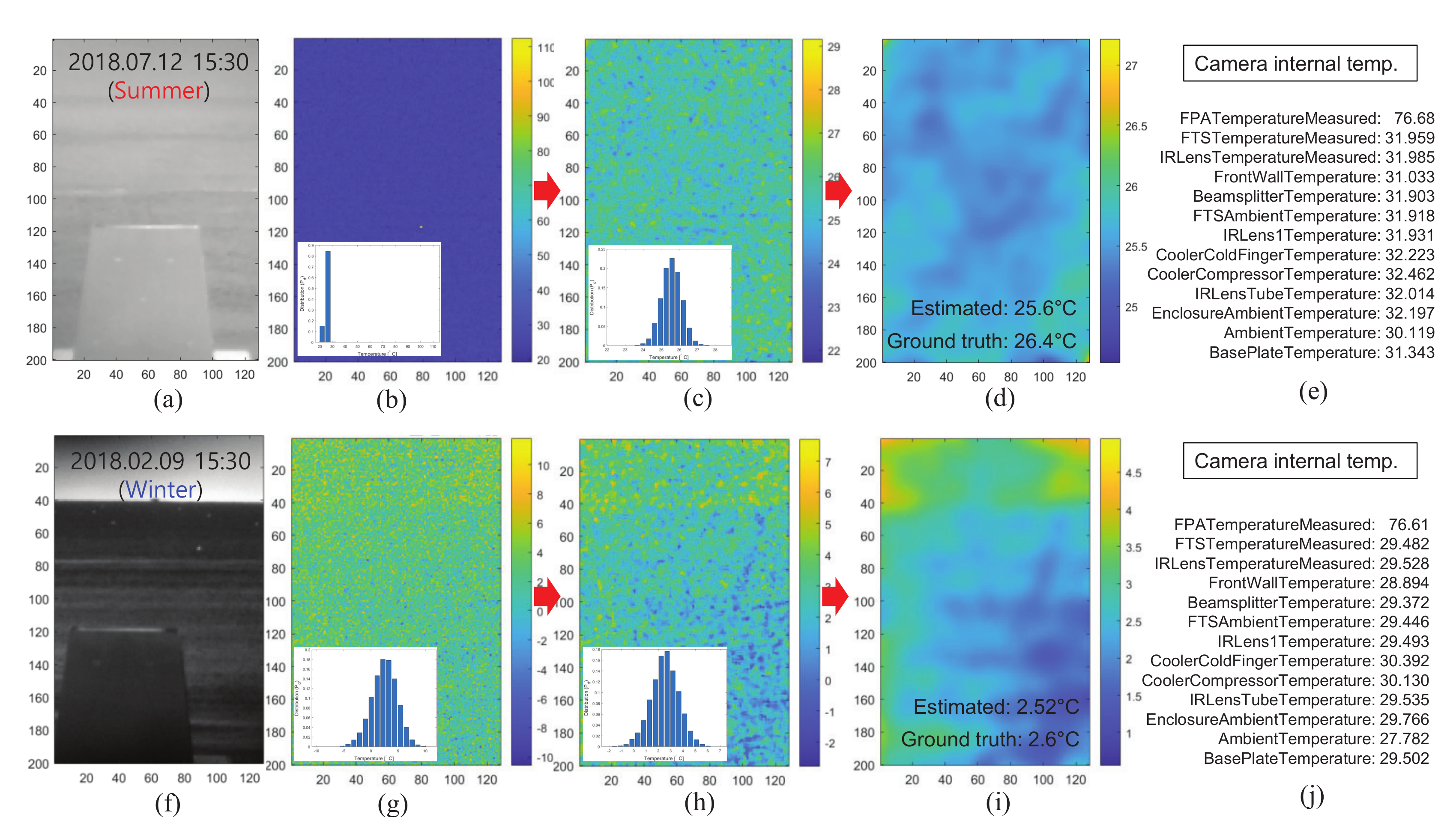 Remotesensing 12 01860 g011