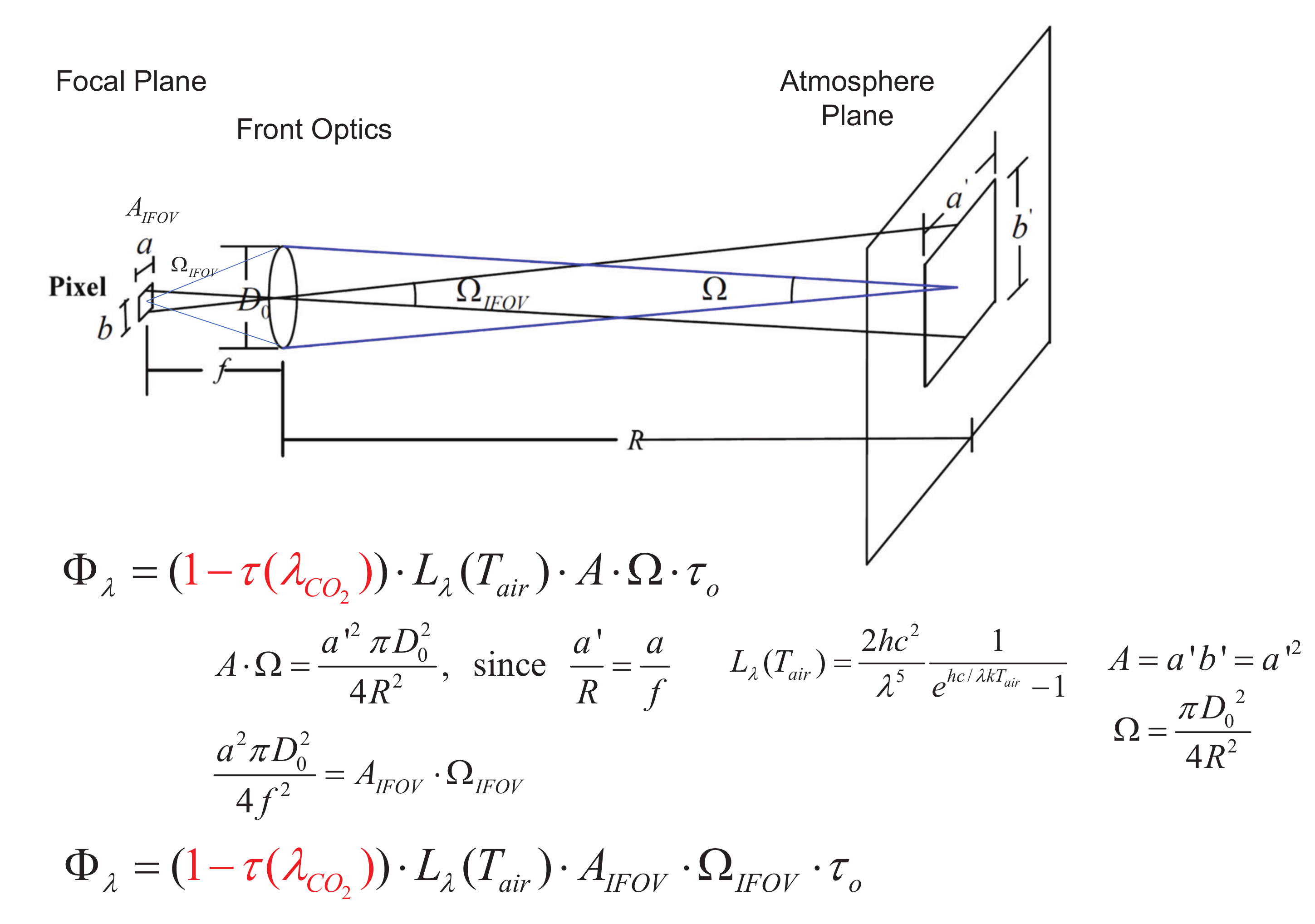 Remotesensing 12 01860 g013