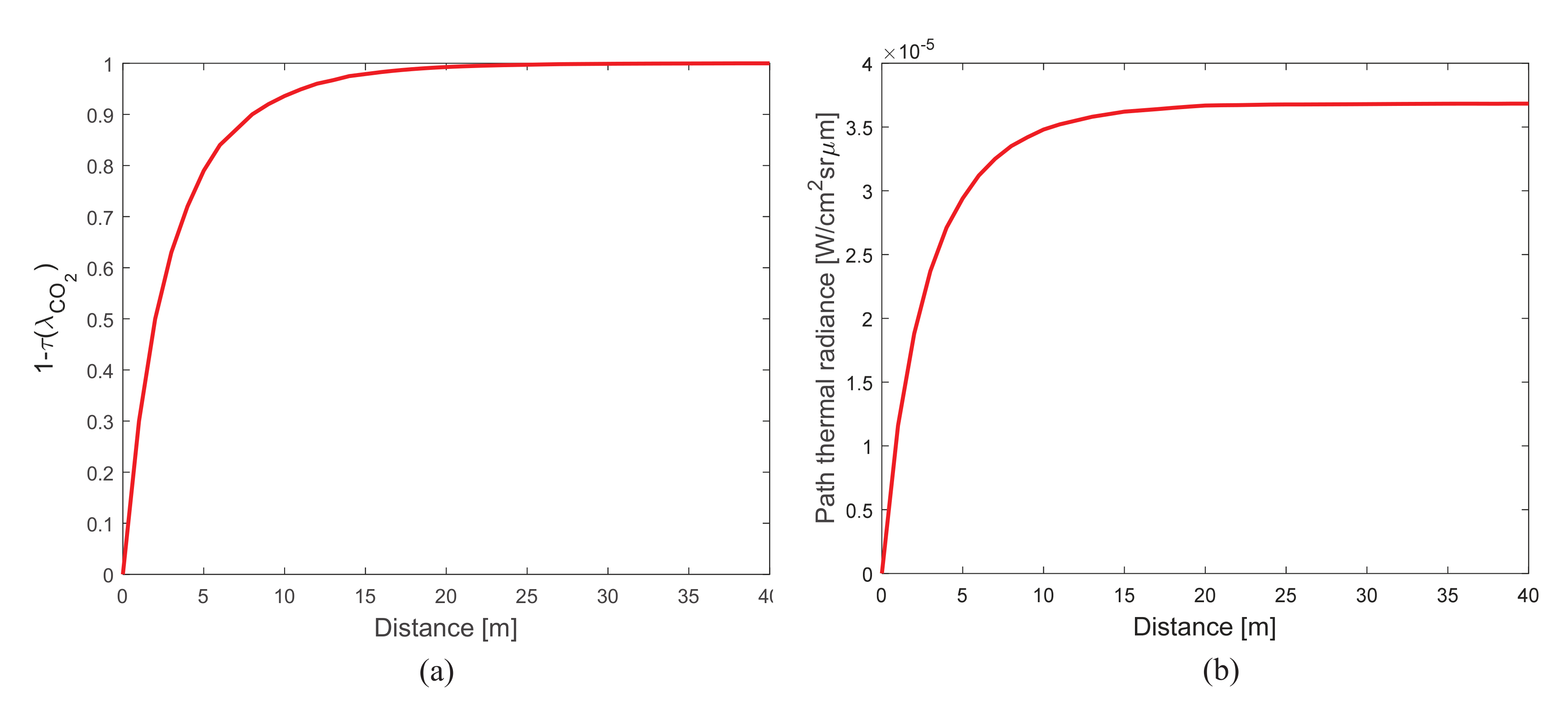 Remotesensing 12 01860 g014