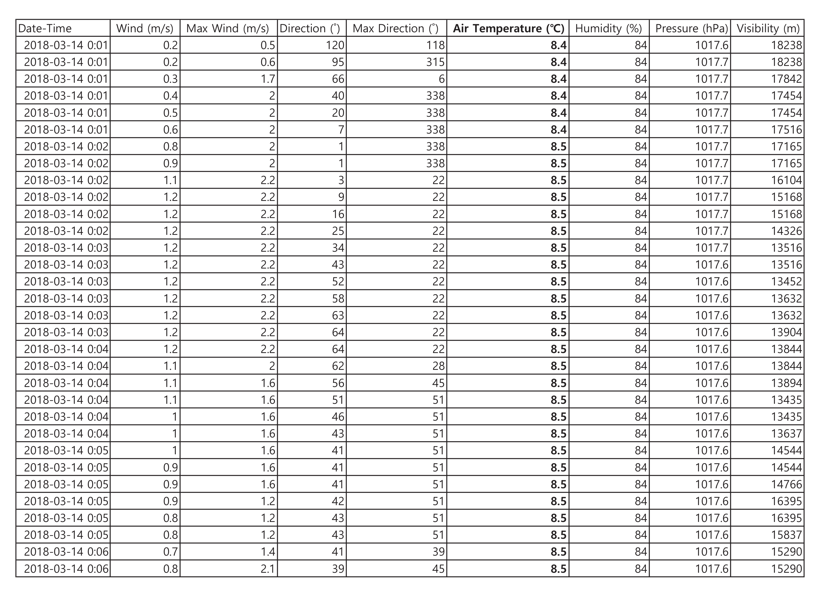 Remotesensing 12 01860 g015