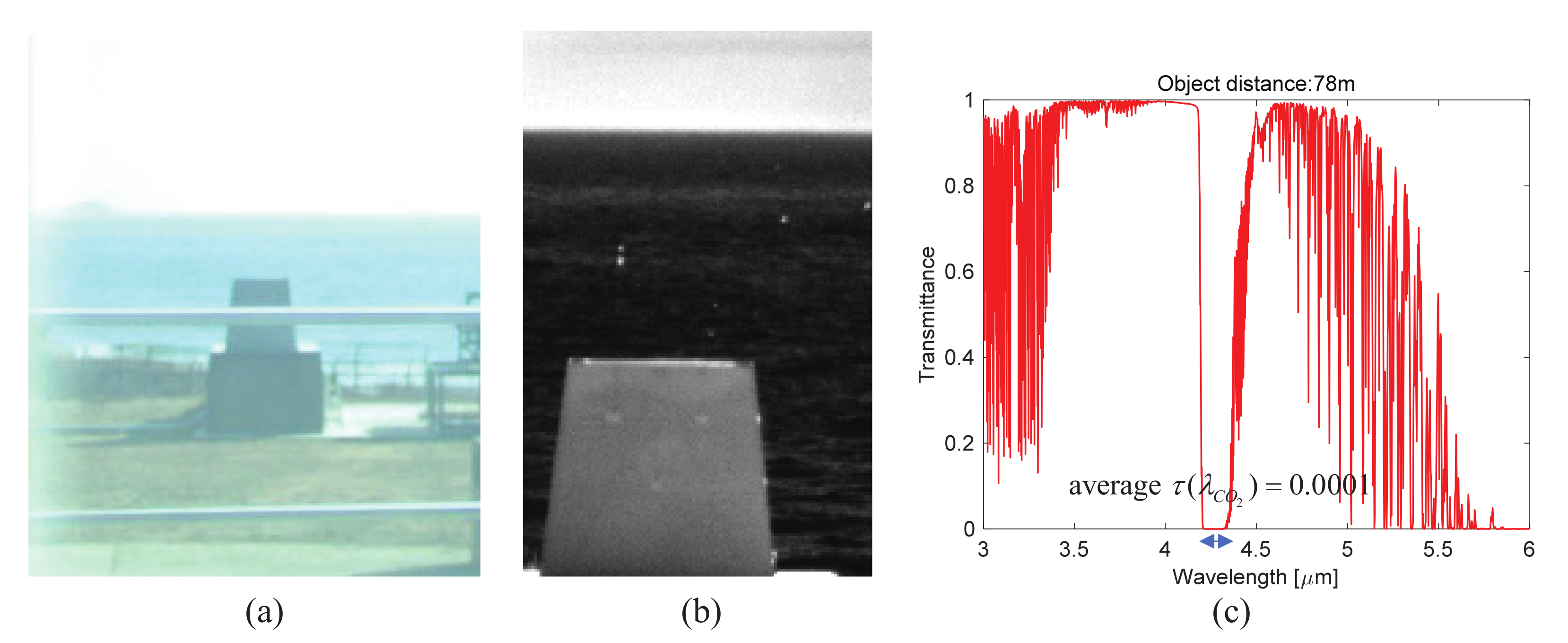 Remotesensing 12 01860 g016