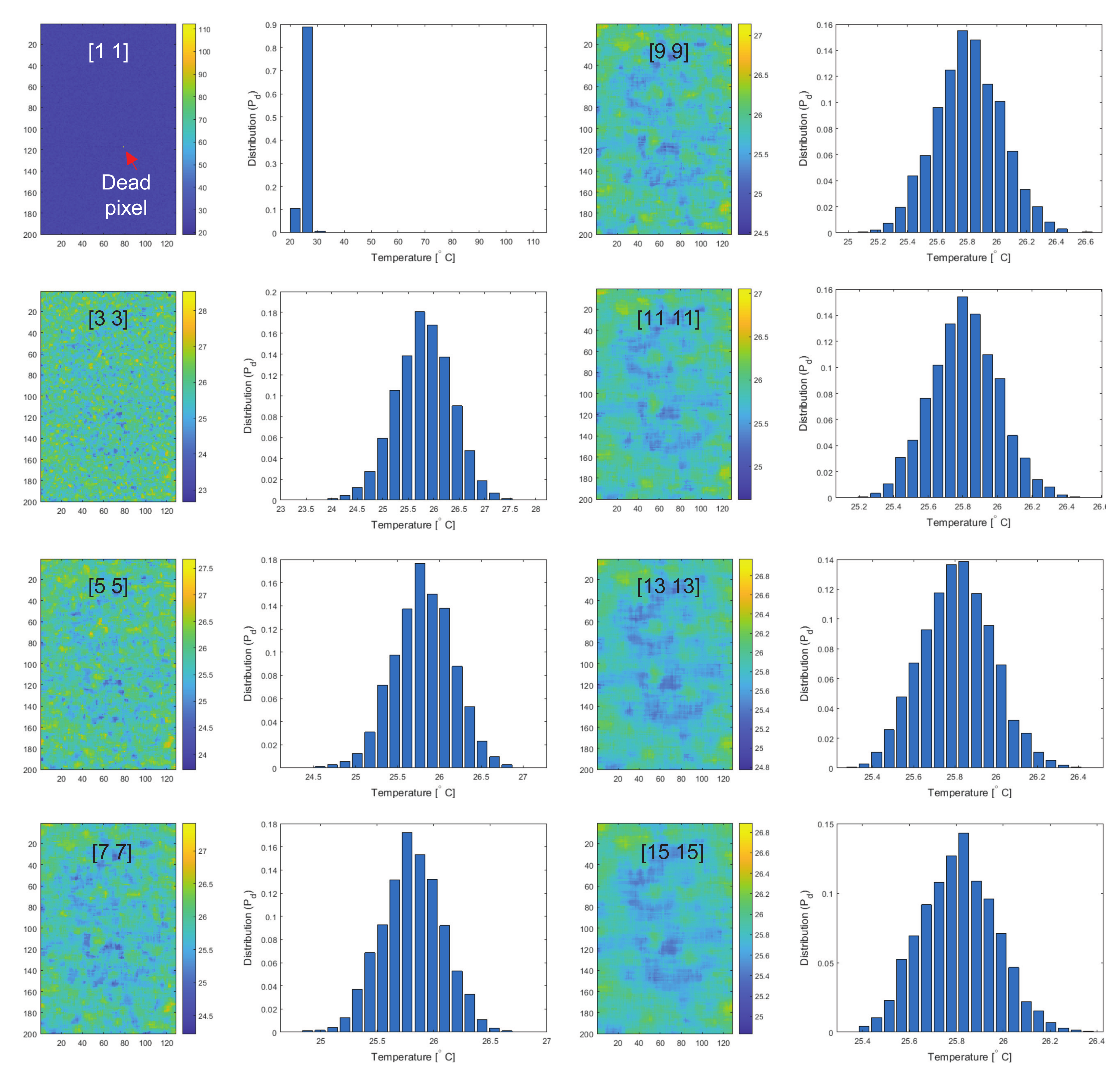 Remotesensing 12 01860 g018