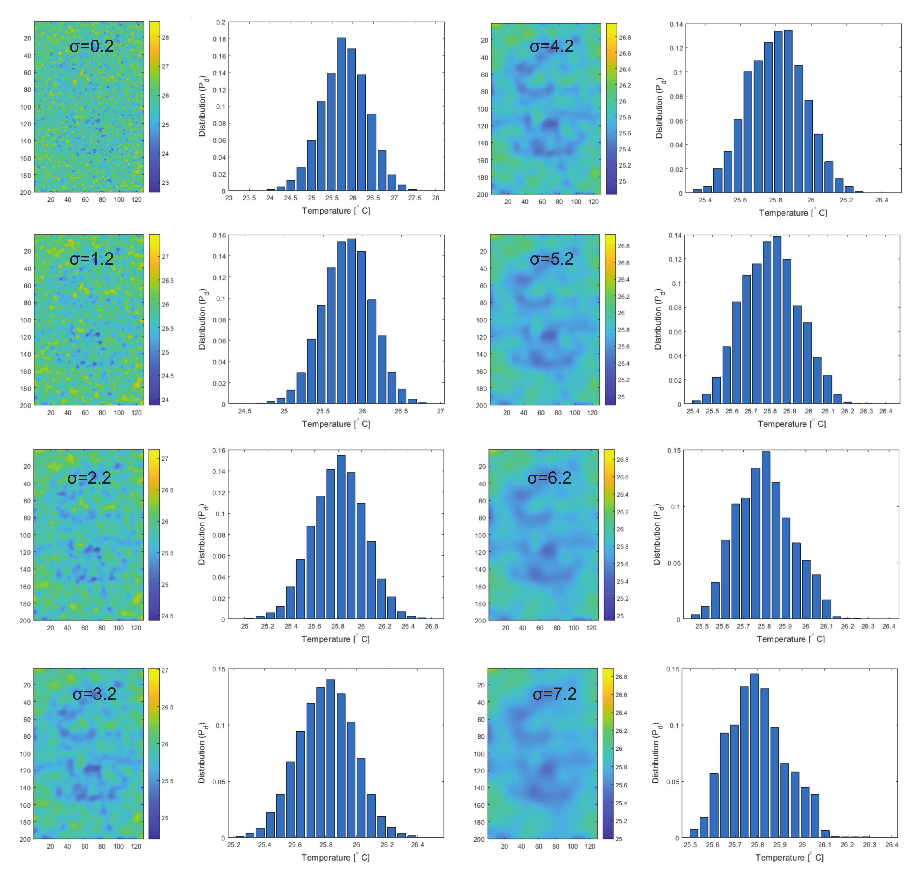 Remotesensing 12 01860 g019