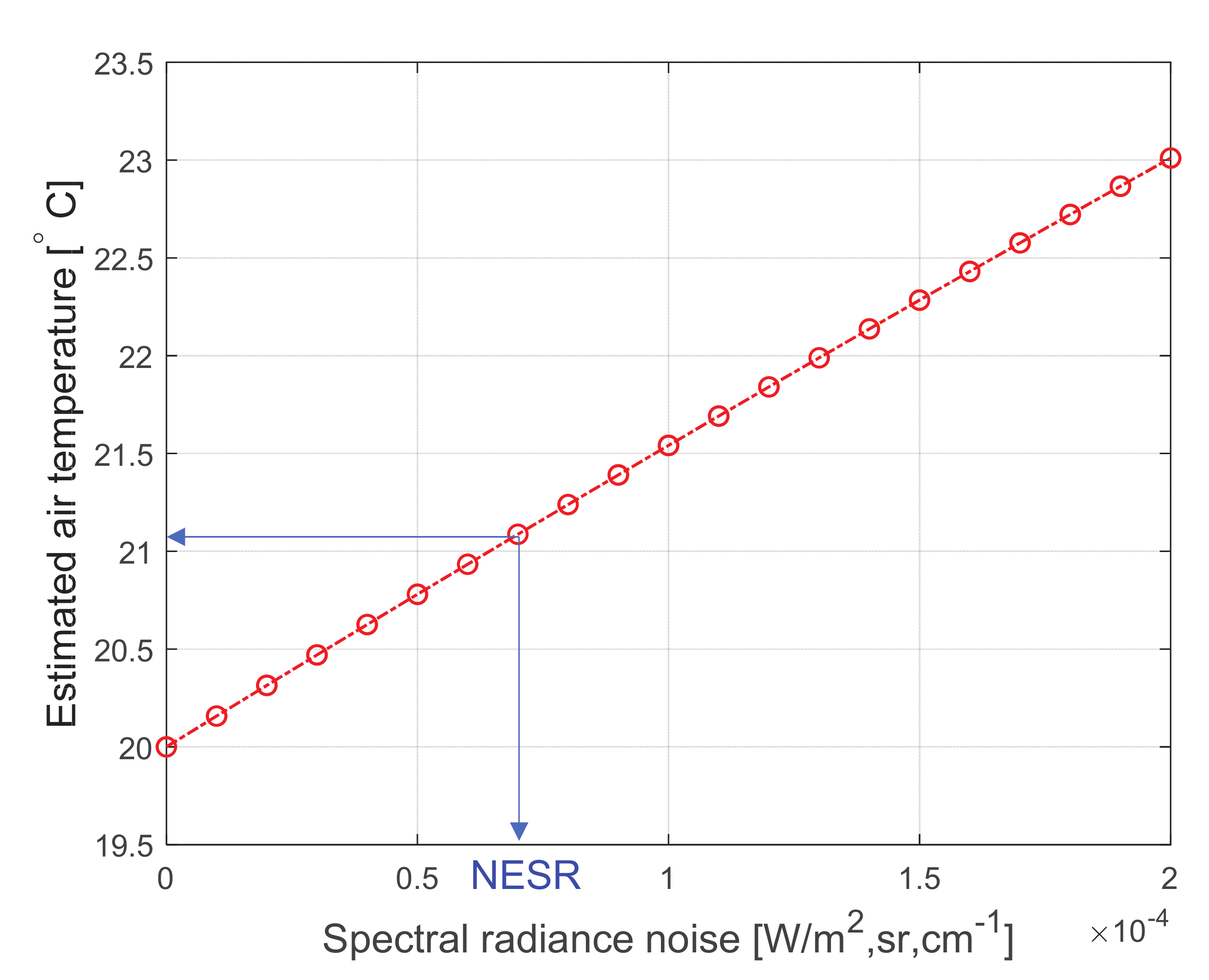 Remotesensing 12 01860 g020