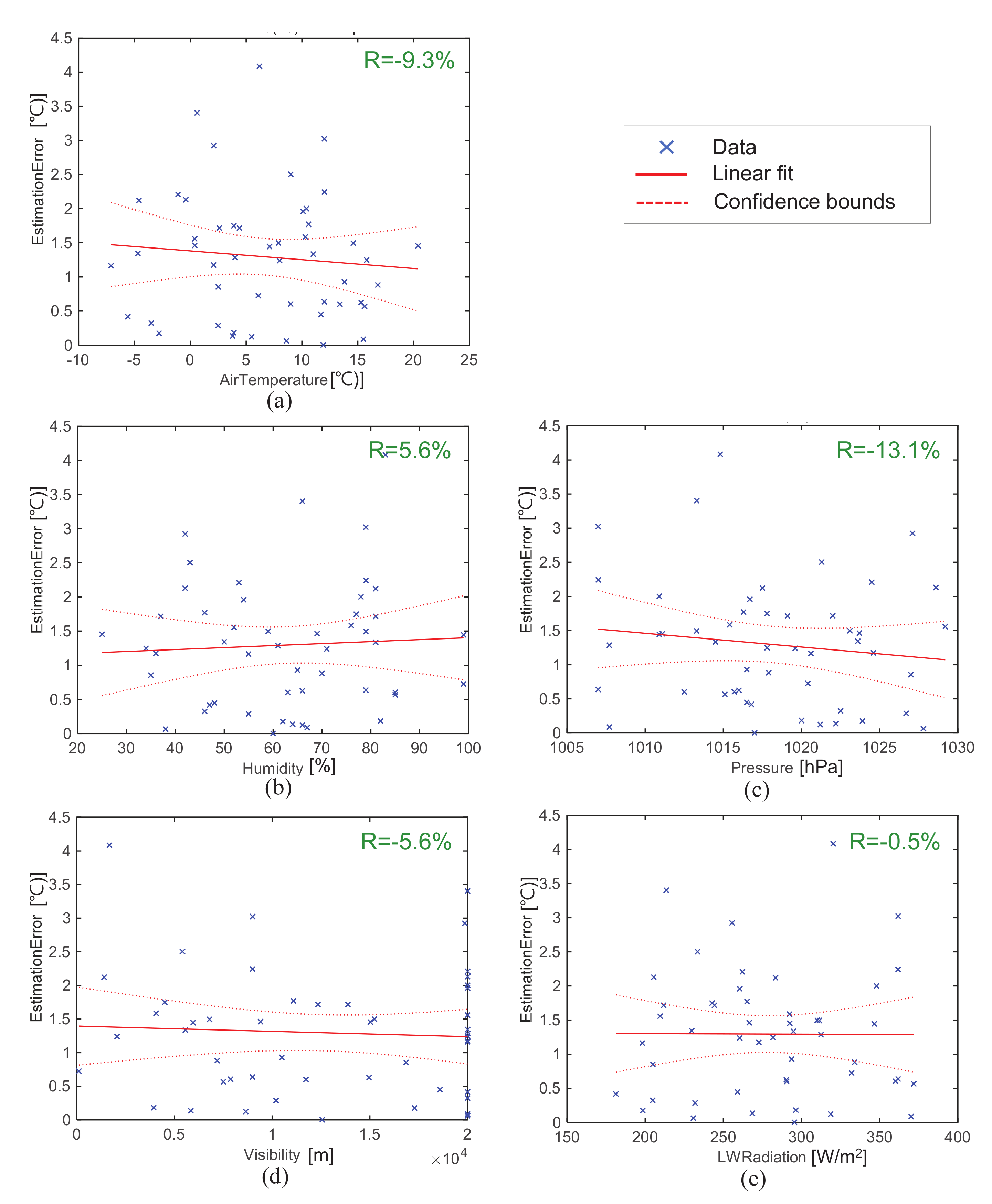Remotesensing 12 01860 g023