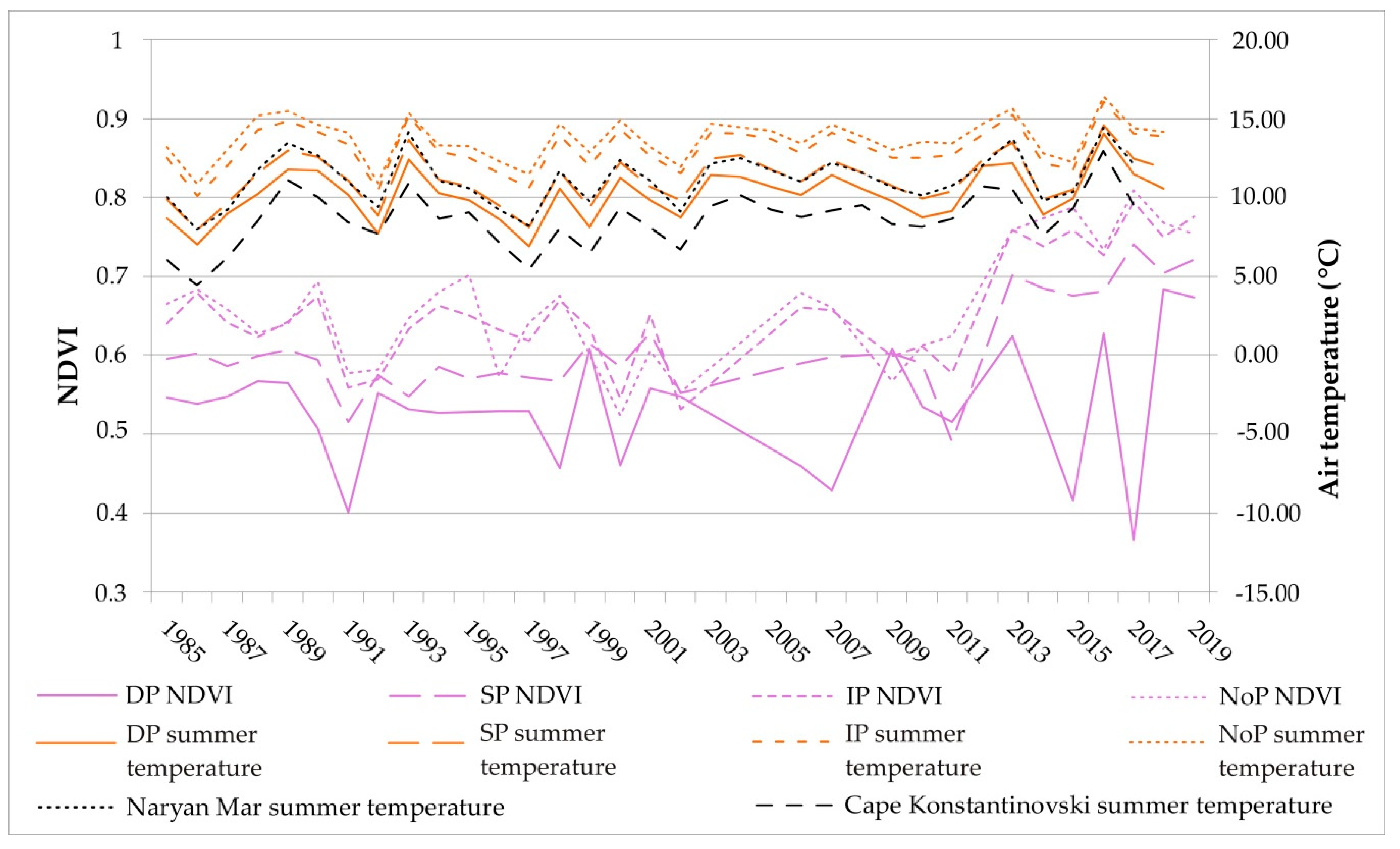 Remotesensing 12 01863 g005